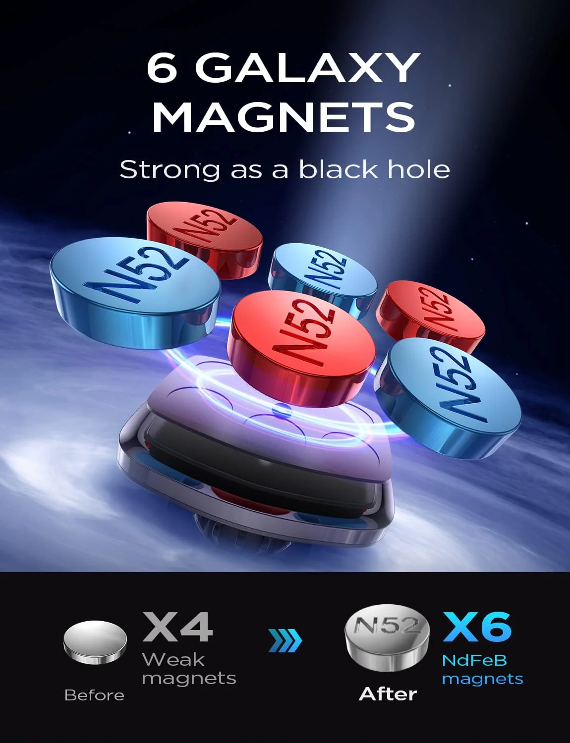 [6 Strong Magnet] LISEN 2 Pack Car Phone Holder - Image 3