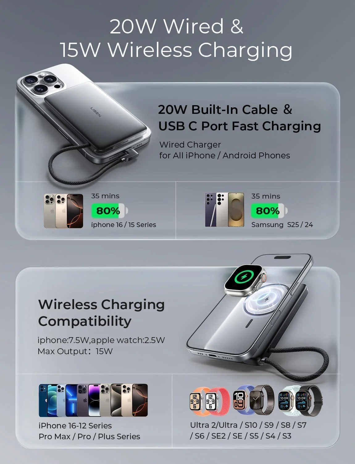 LISEN 0.5'' Ultra Slim MagSafe Power Bank 10000mAh - Image 6