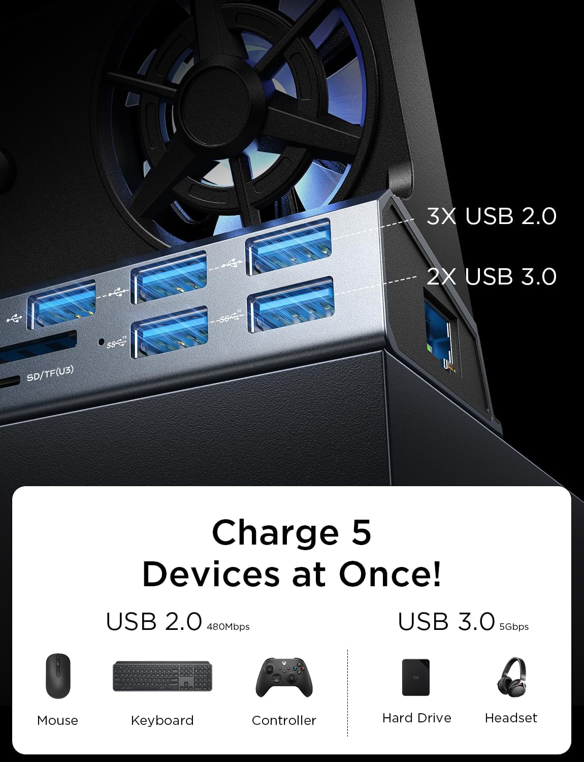 Lisen 13-in-1 Steam Deck Dock with Dual Cooling Fan - Image 8