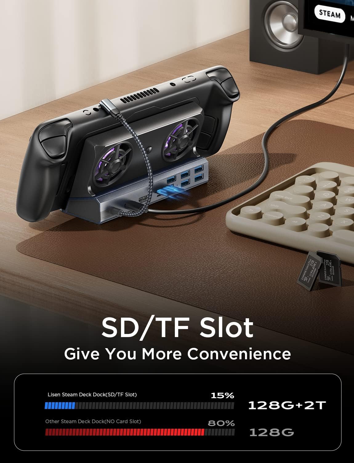 Lisen 13-in-1 Steam Deck Dock with Dual Cooling Fan - Image 9