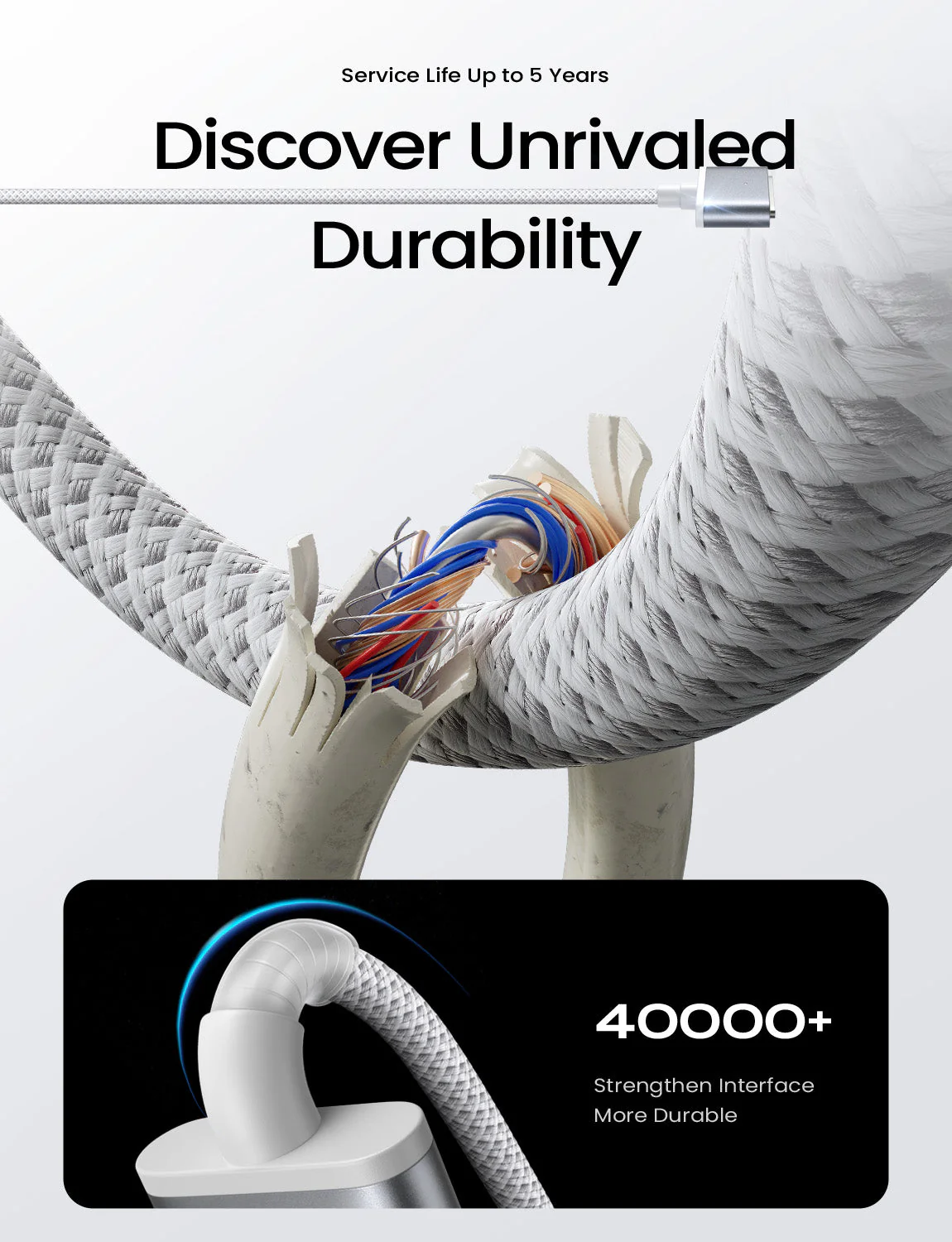 LISEN 140W USB‑C Magnetic 3 Cable 6FT - Image 8