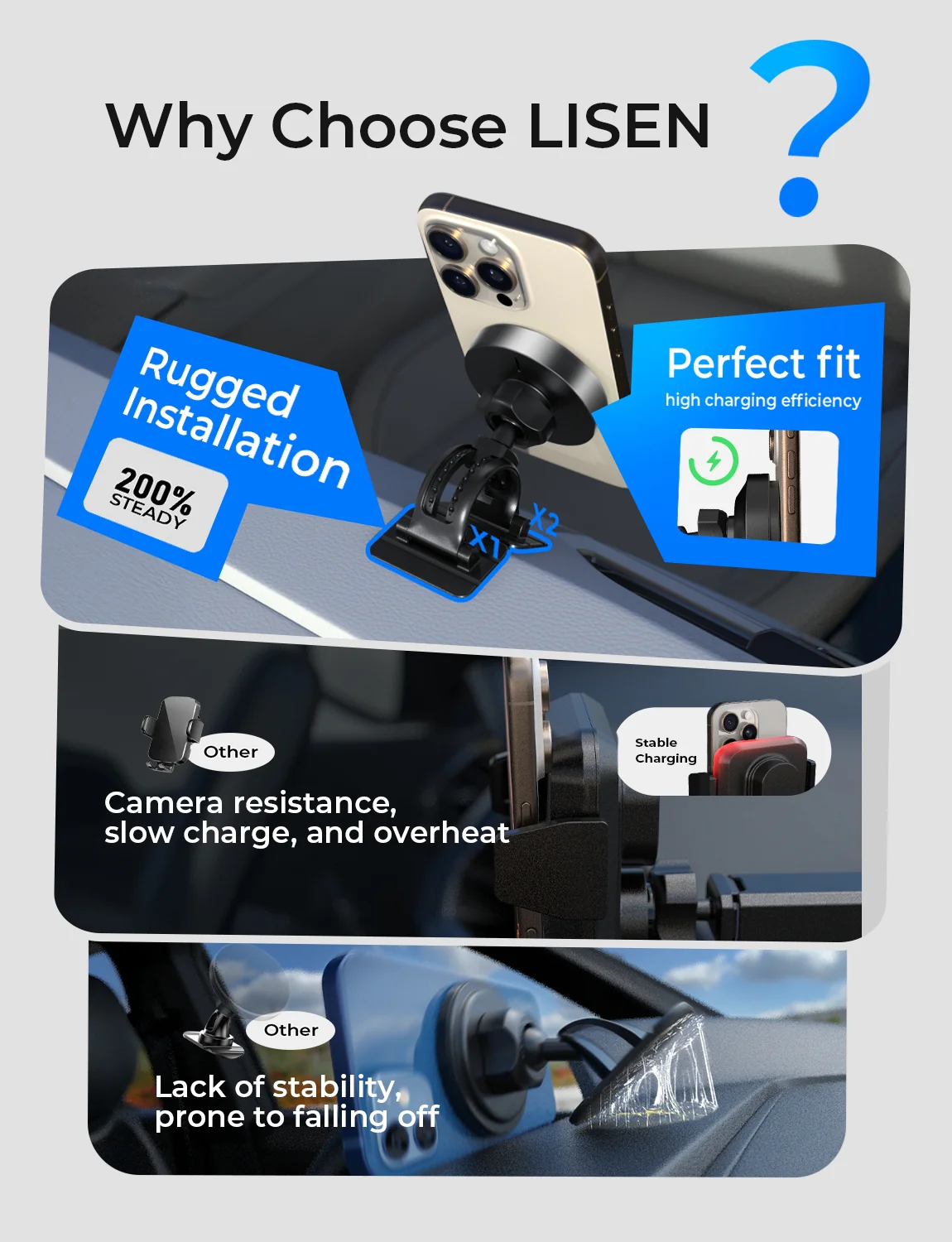 LISEN 15W MagSafe Car Charger (4-in-1 Mount, Strong Grip) - Image 11