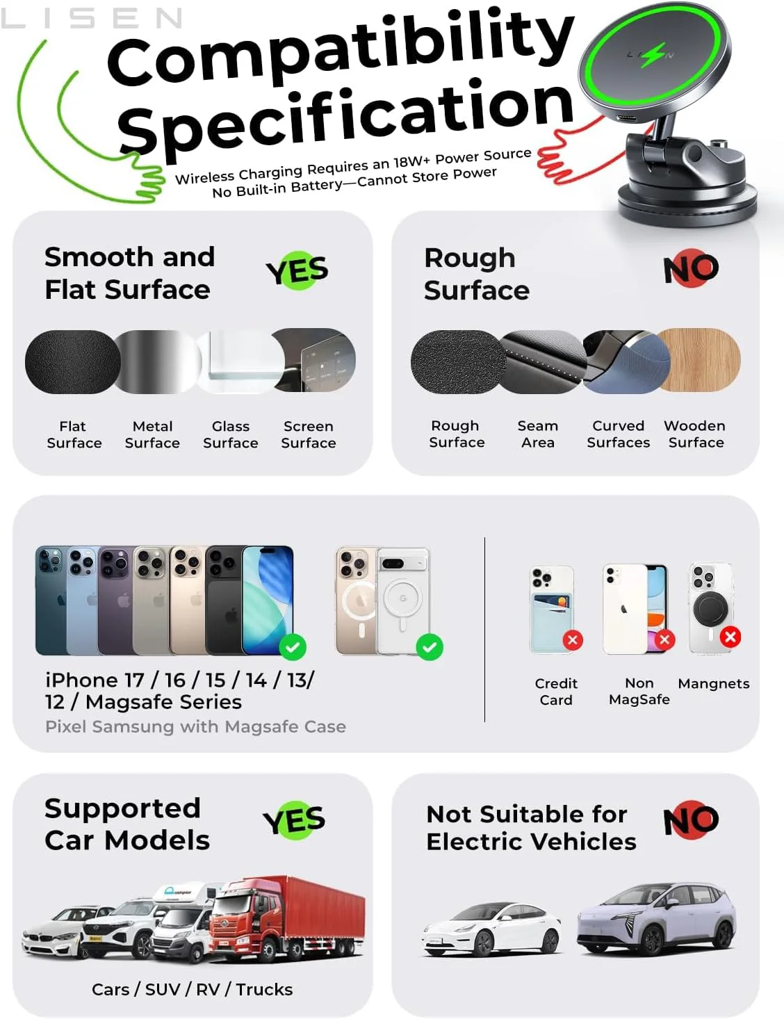 LISEN 15W MagSafe Car Mount Charger - Image 9