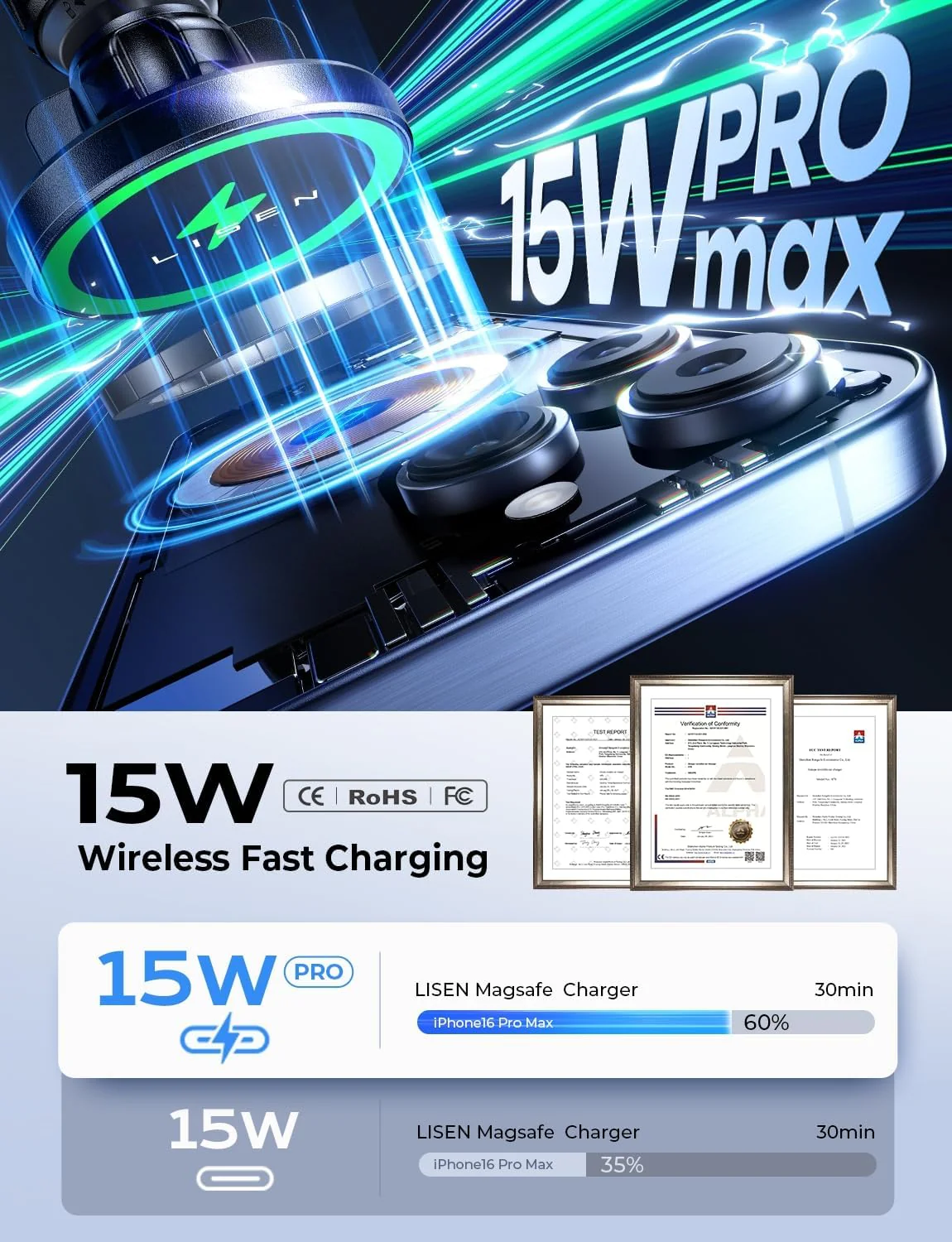 LISEN 15W MagSafe Car Mount Charger with 24 Strong Magnets - Image 3