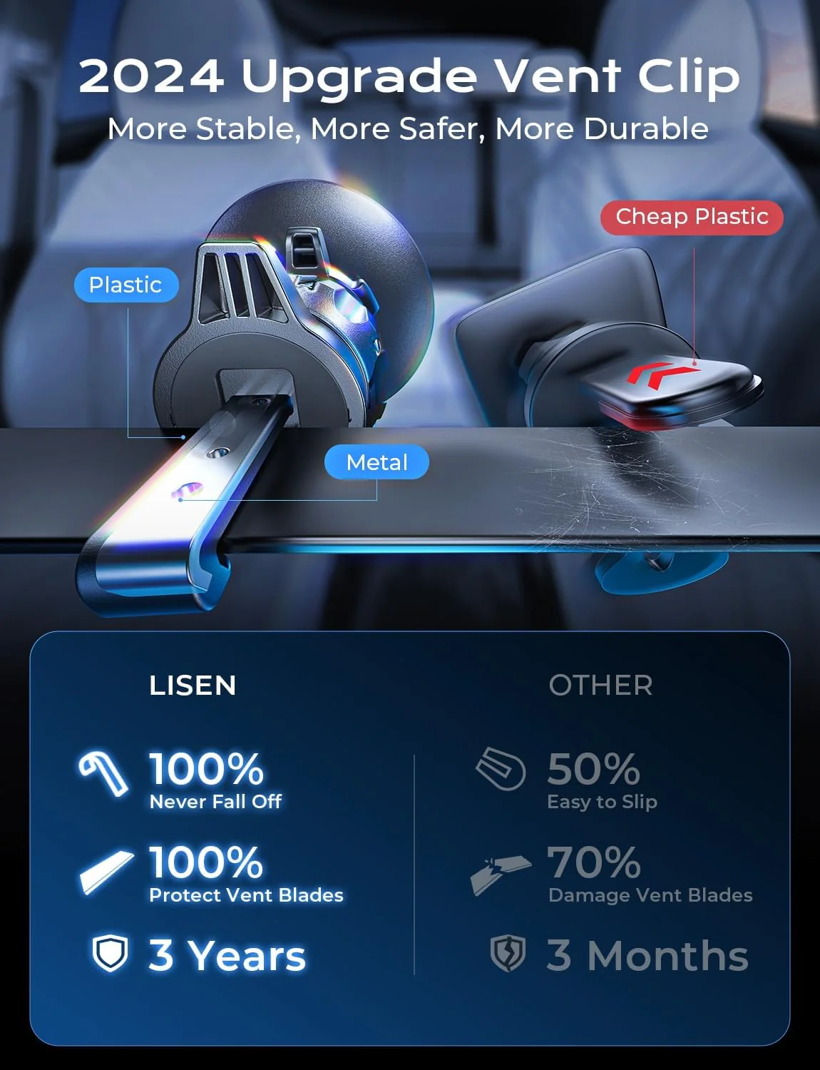 LISEN 15W MagSafe Car Mount Charger with 24 Strong Magnets - Image 5