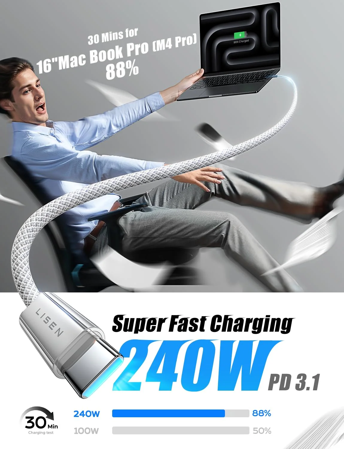 LISEN 2 Pack 240W USB C to USB C Cable 1M Charger Cable White - Image 2