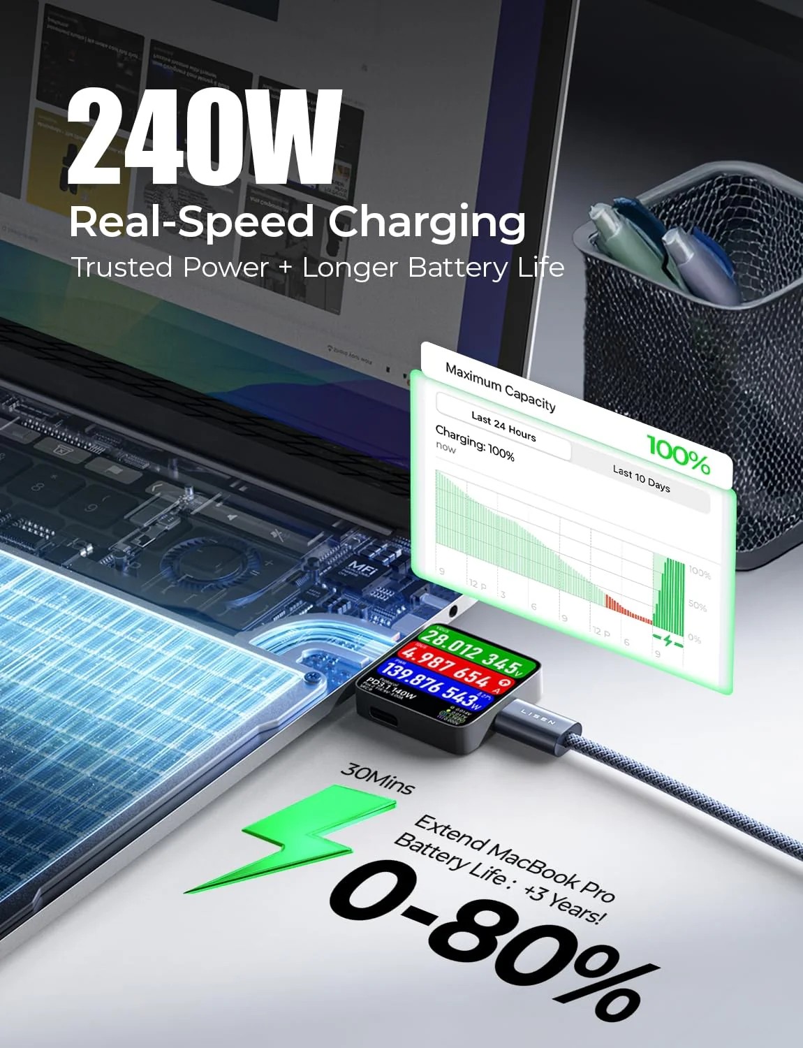 LISEN 2 Pack 240W USB C to USB C Cable 2M USBC to USBC PD - Image 3