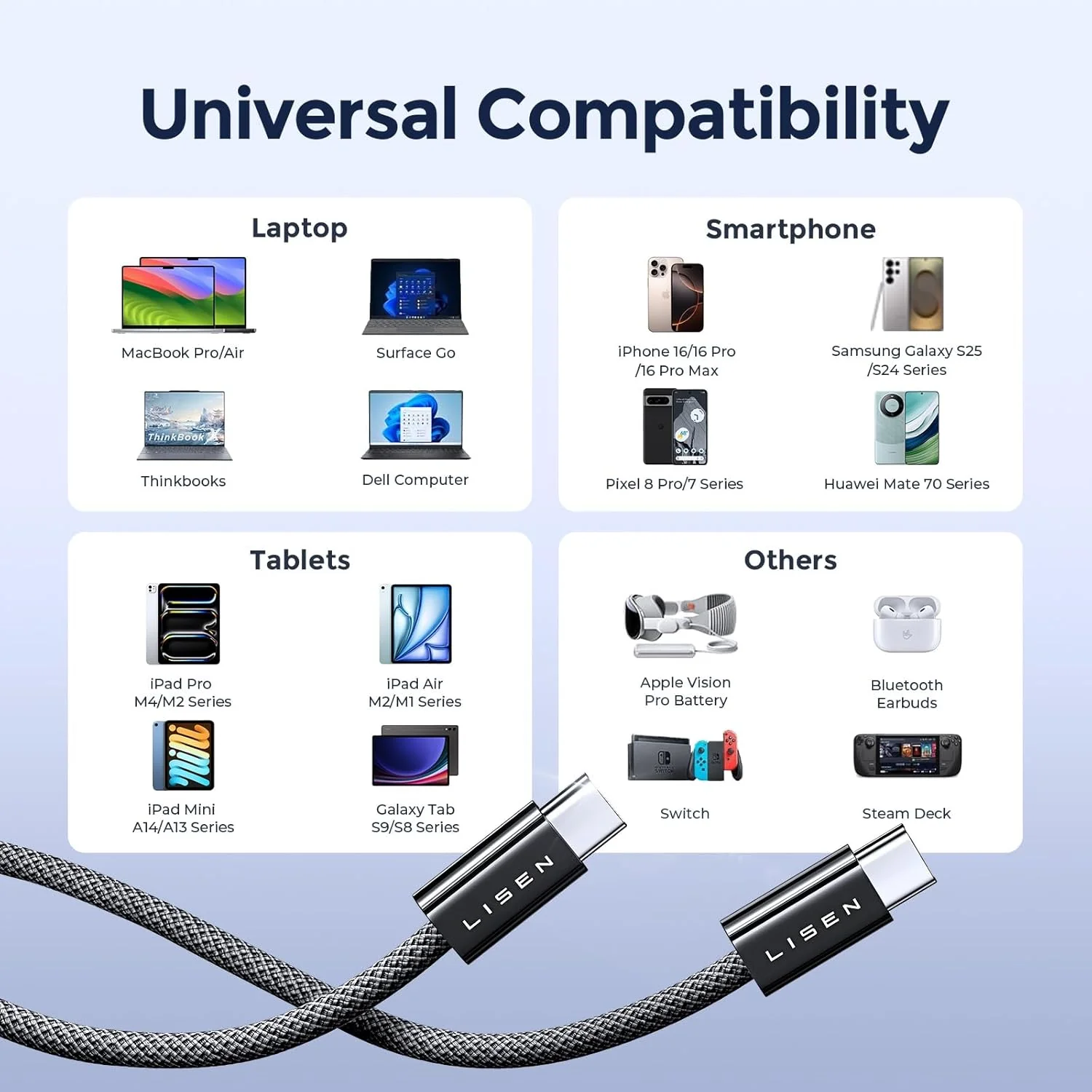 LISEN 2 Pack 240W USB C to USB C Cable 2M USBC to USBC PD - Image 6