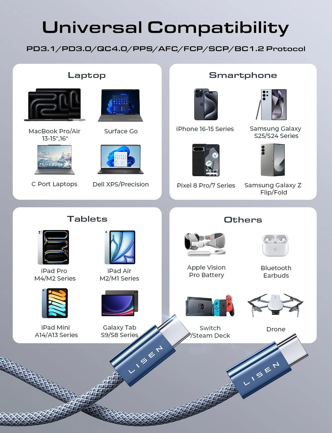 LISEN 2 Pack 240W USB C to USB C Cable 2M USBC to USBC PD - Image 8
