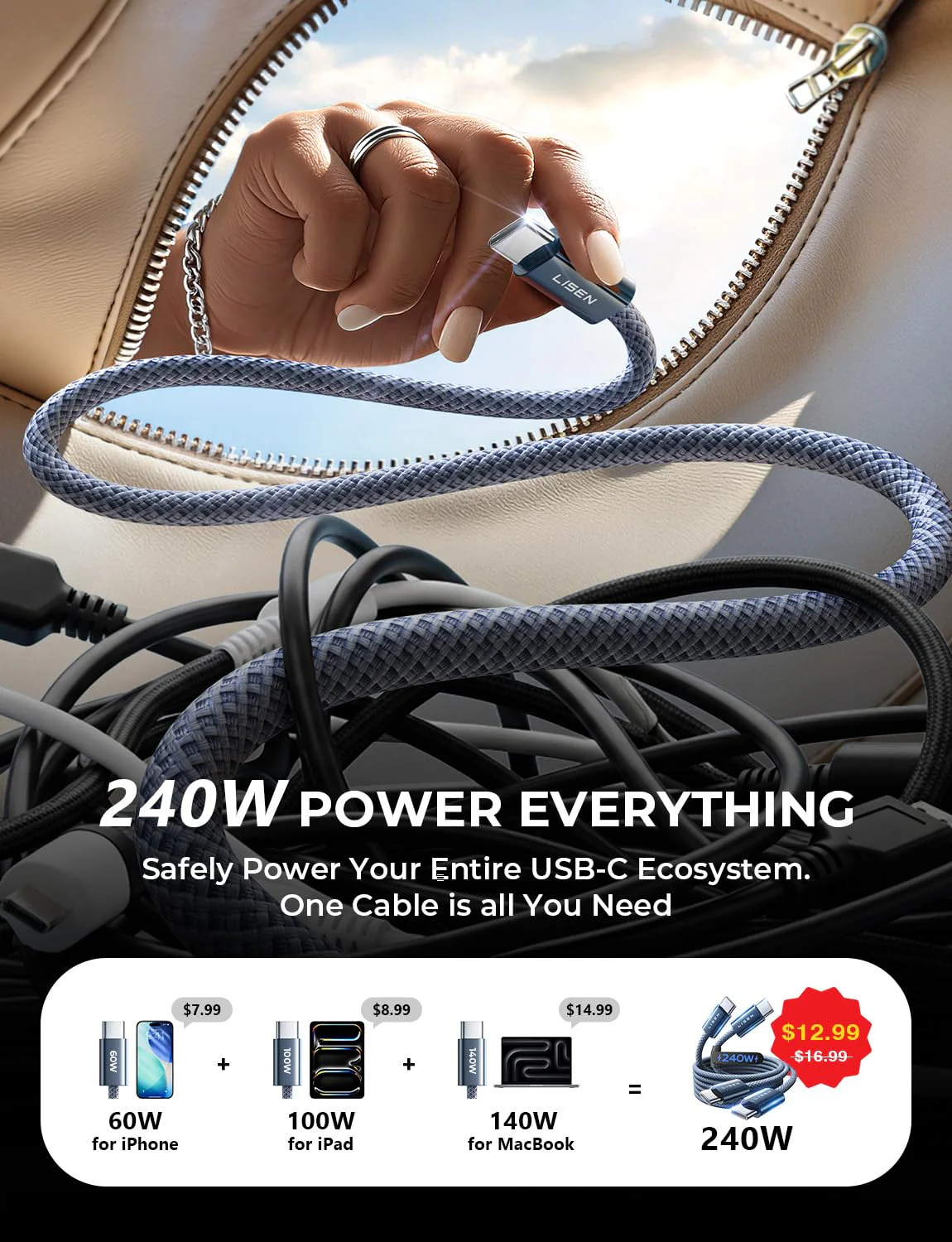 LISEN 2 Pack 240W USB C to USB C Cable 2M USBC to USBC PD Fast Charging Type C Charger Cable - Image 3