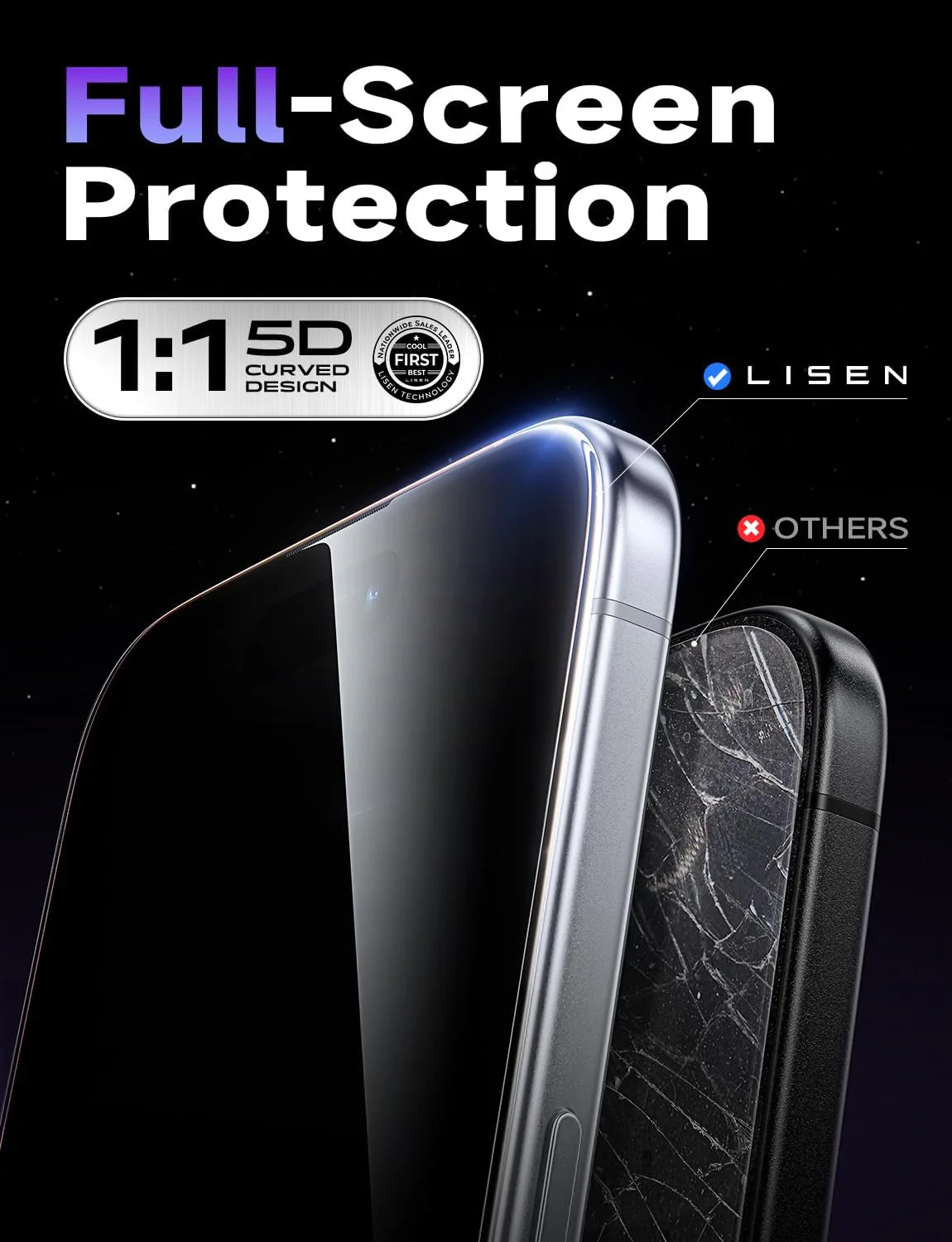 LISEN 2 Pack for iPhone 16E / iPhone 14 / iPhone 13 Screen Protector - Image 6