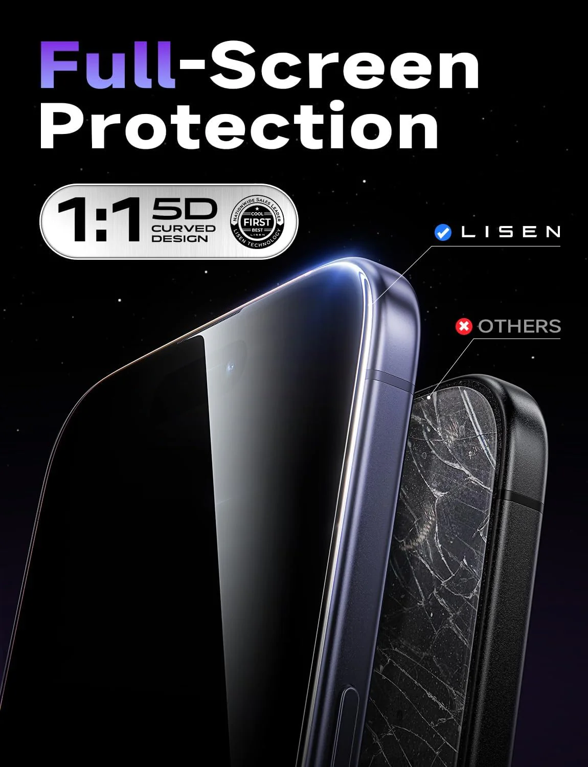 LISEN 2 Pack for iPhone 17 Pro Max/iPhone 16 Pro Max Screen Protector - Image 6