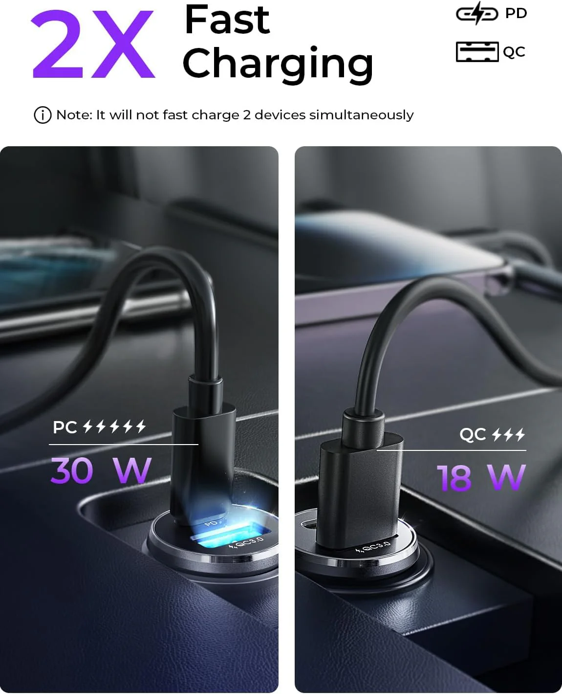 LISEN 2-Pack USB C Car Charger 54W Car Cigarette Lighter USB Charger - Image 4