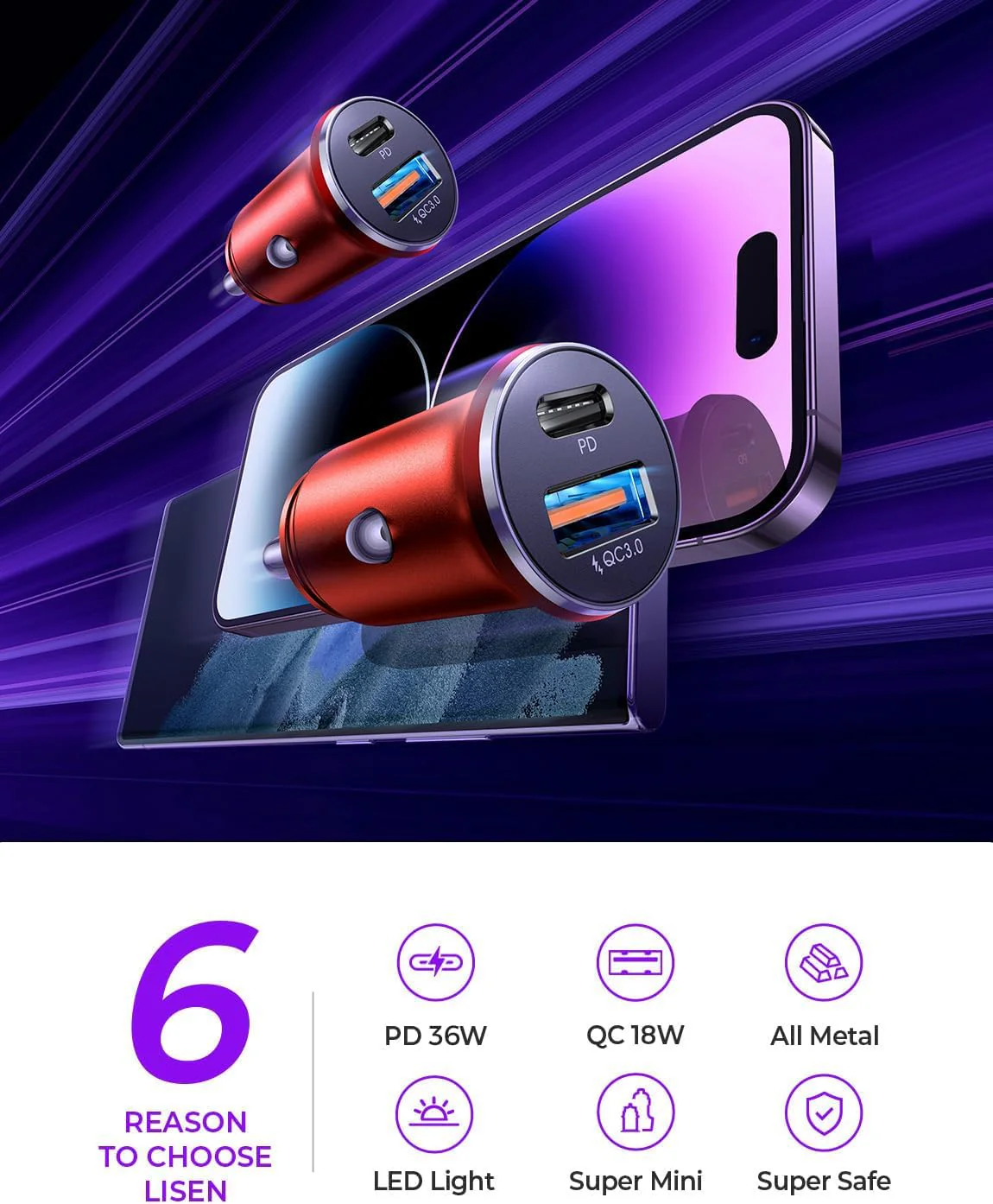 LISEN 2-Pack USB C Car Charger Adapter Fast Charge - Image 2