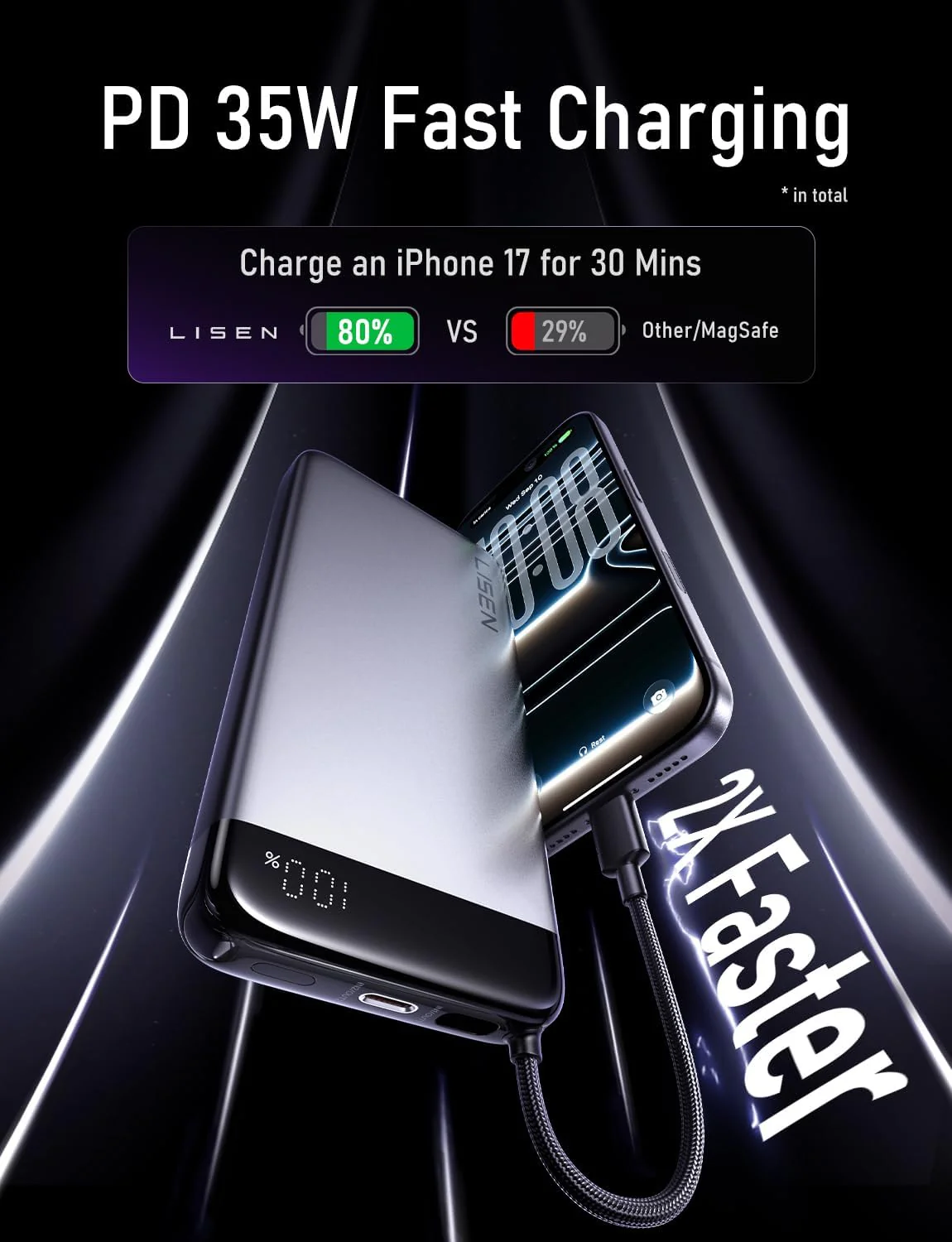 LISEN 20000mAh Power Bank Portable Charger - Image 4