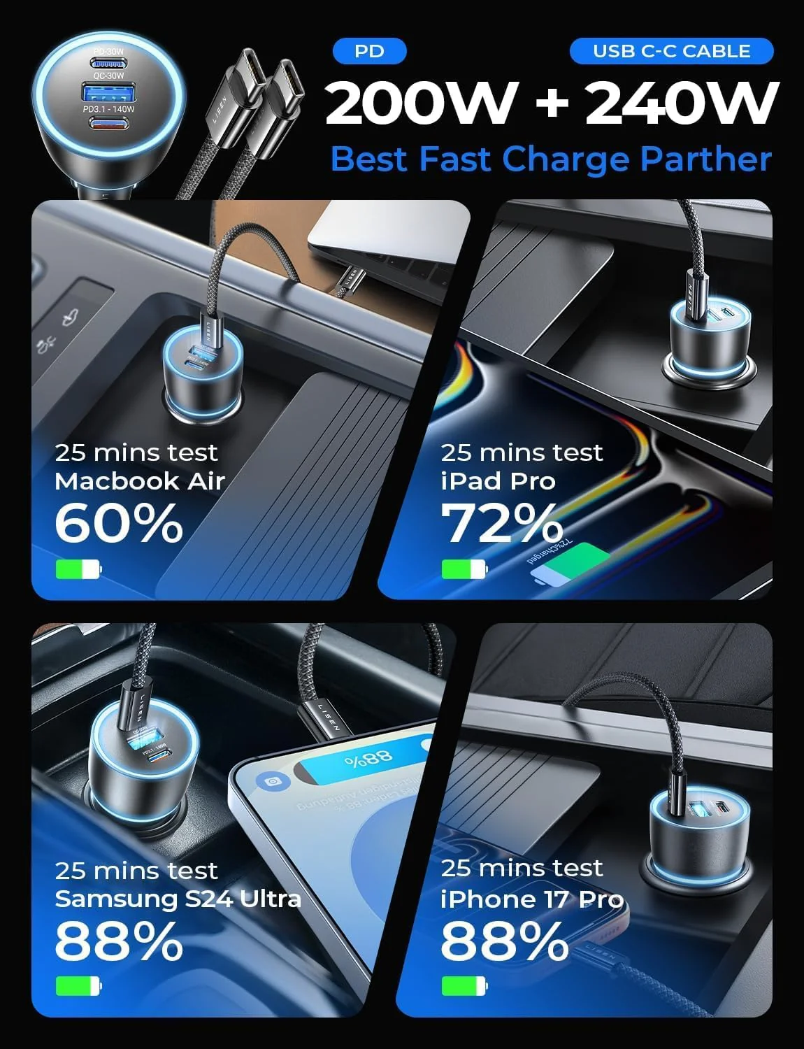 LISEN 200W Laptop USB C Car Charger Fast Charging 3 Ports Cigarette Lighter Adapter PD3.1 - Image 3