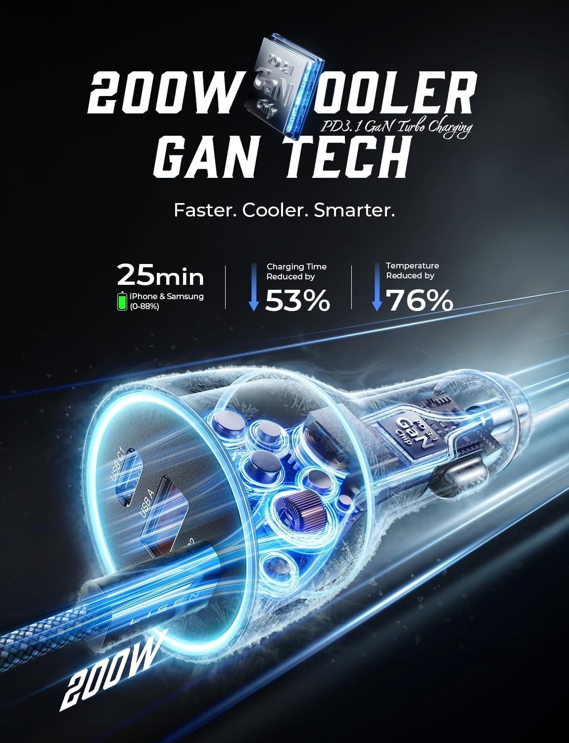LISEN 200W Laptop USB C Car Charger Fast Charging 3 Ports Cigarette Lighter Adapter PD3.1 - Image 7