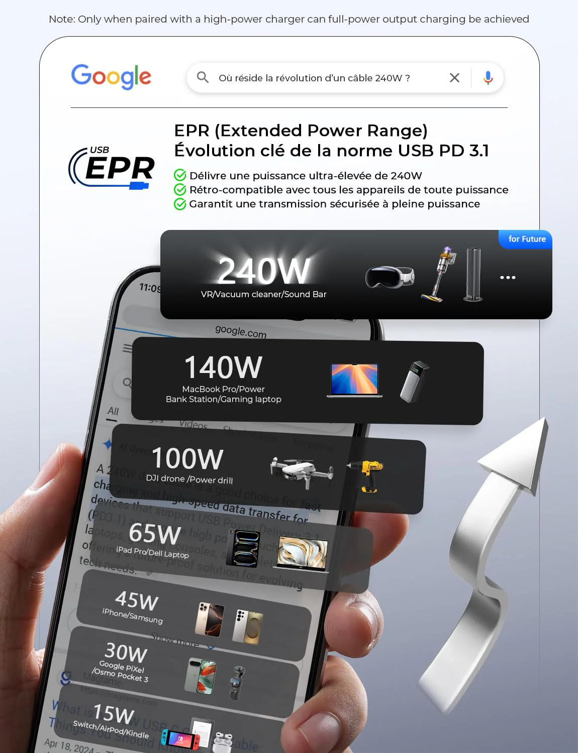 LISEN 240W Cable USB C Charge Rapide - Image 5