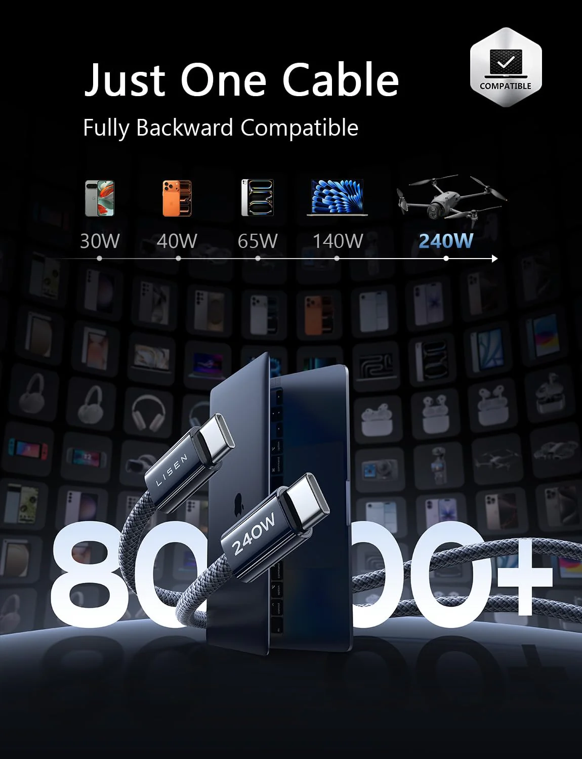 LISEN 240W USB C to USB C Cable - Image 4