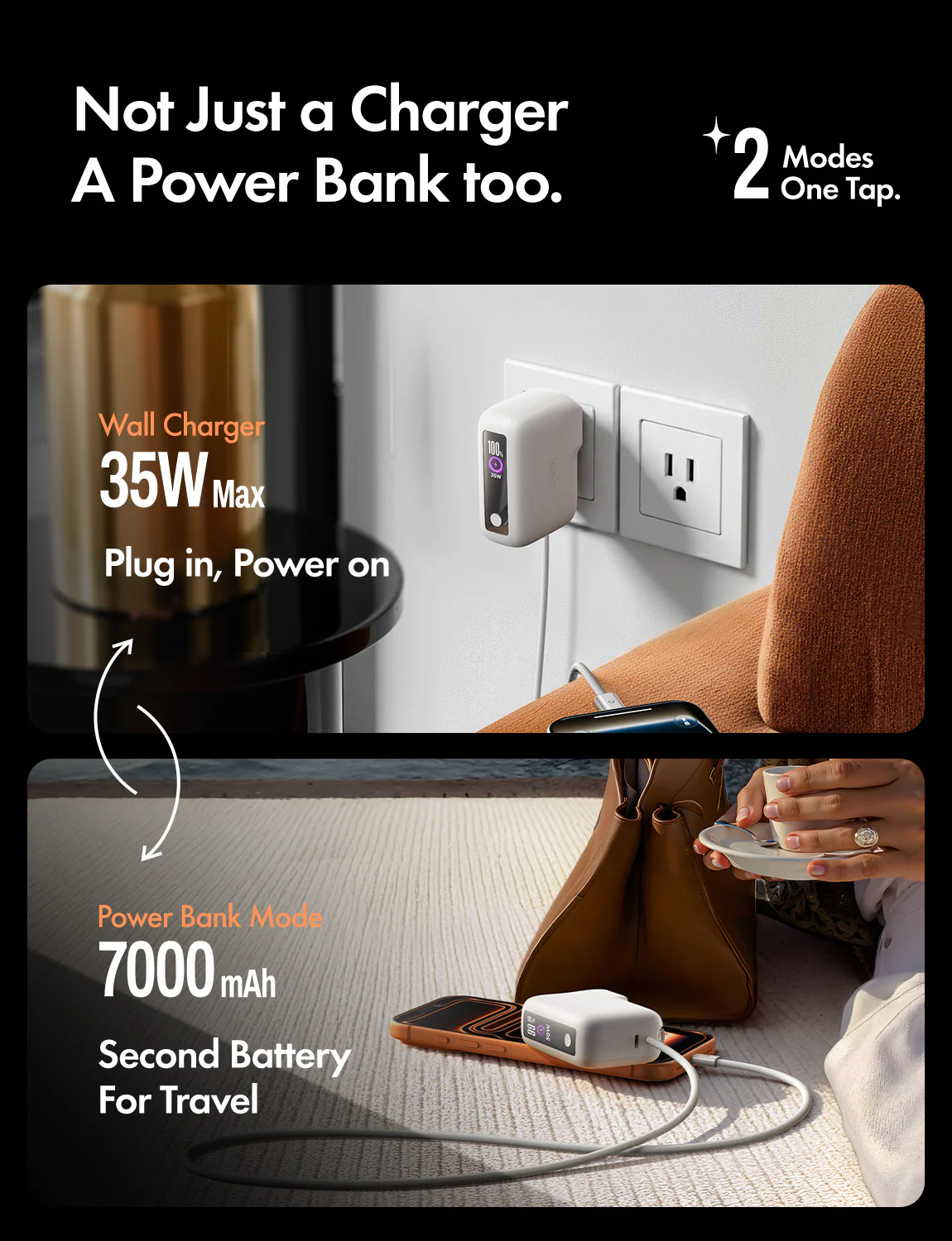 LISEN 3-in-1 35W Fast Travel Charger - Image 4