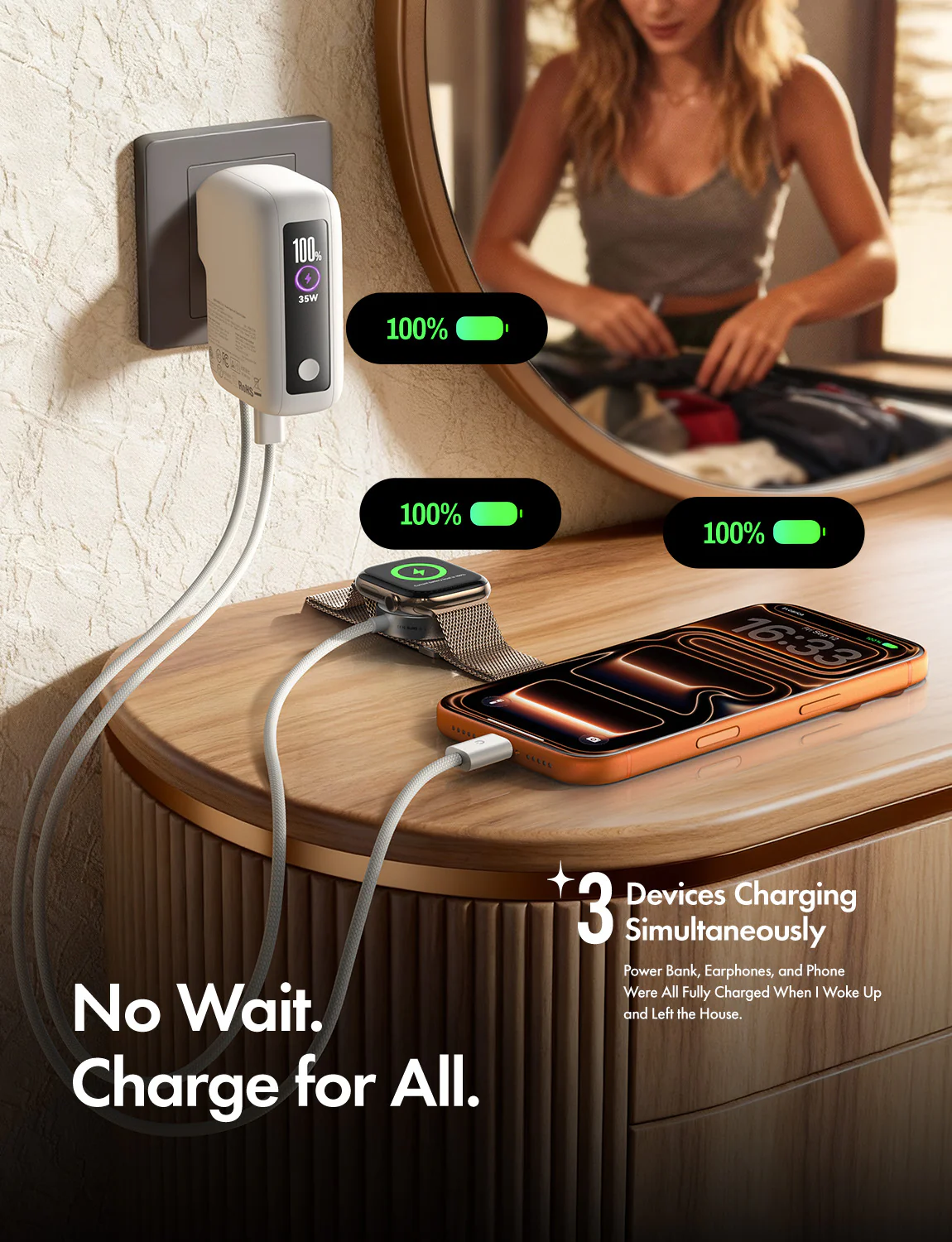 LISEN 3-in-1 35W Fast Travel Charger - Image 5