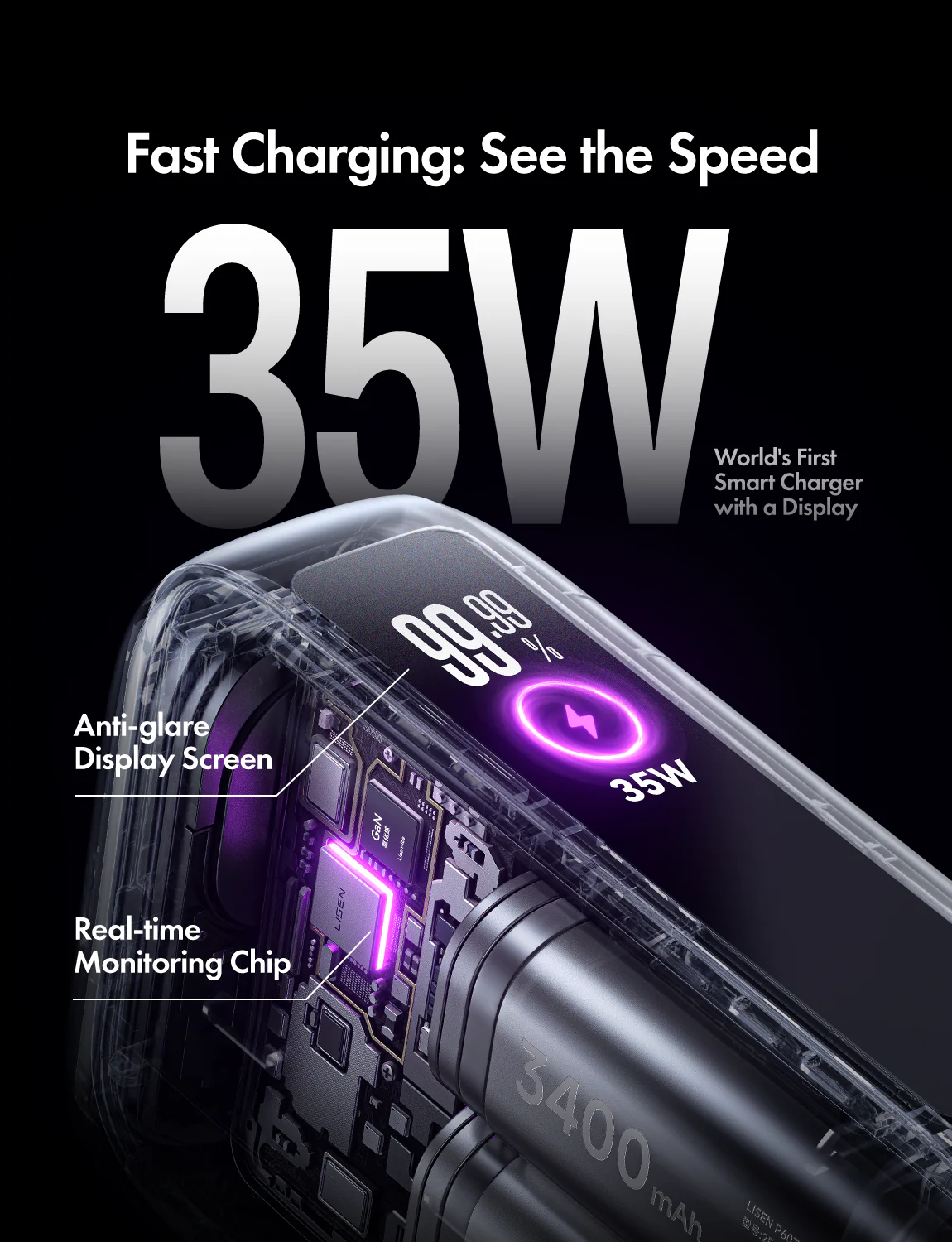 LISEN 3-in-1 35W Fast Travel Charger - Image 7