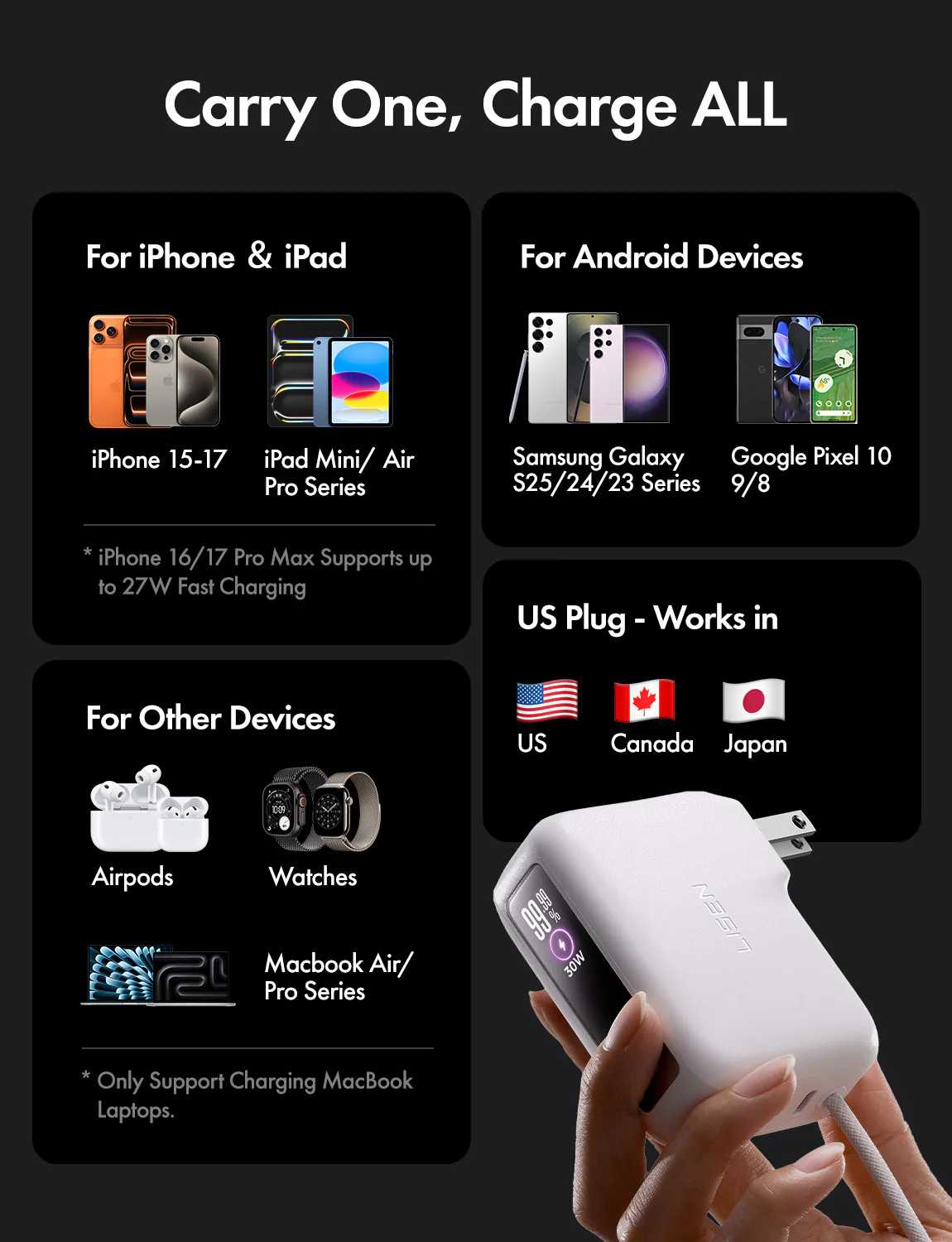 LISEN 3-in-1 35W Fast Travel Charger - Image 9