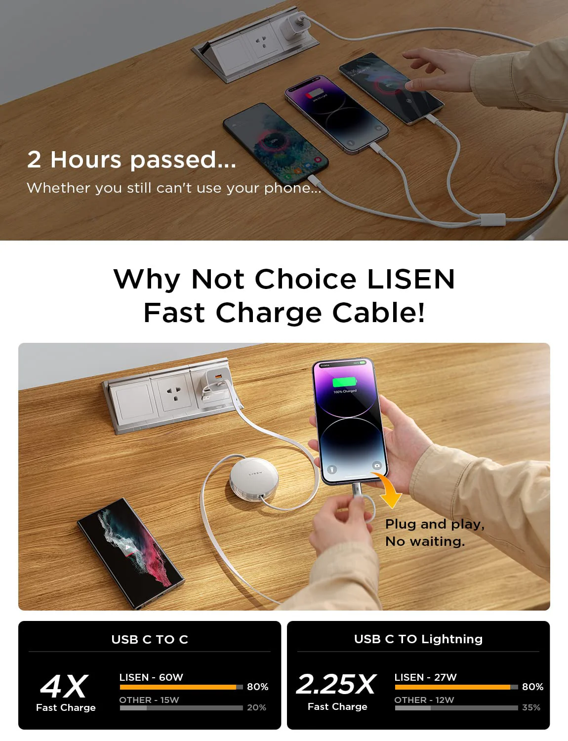 LISEN 3-in-1 Retractable Charging Cable - Image 4