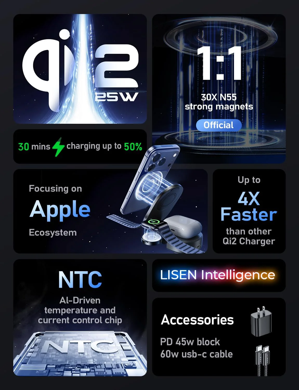 LISEN 3 in 1 Wireless Charger for Apple, Qi2 25W Fast Charger Wireless Charging Station for iPhone 17 16 15 14 13 12 Watch Airpods, for Magsafe Charger Charging Station As Gifts for Husbands Men Women - Image 8