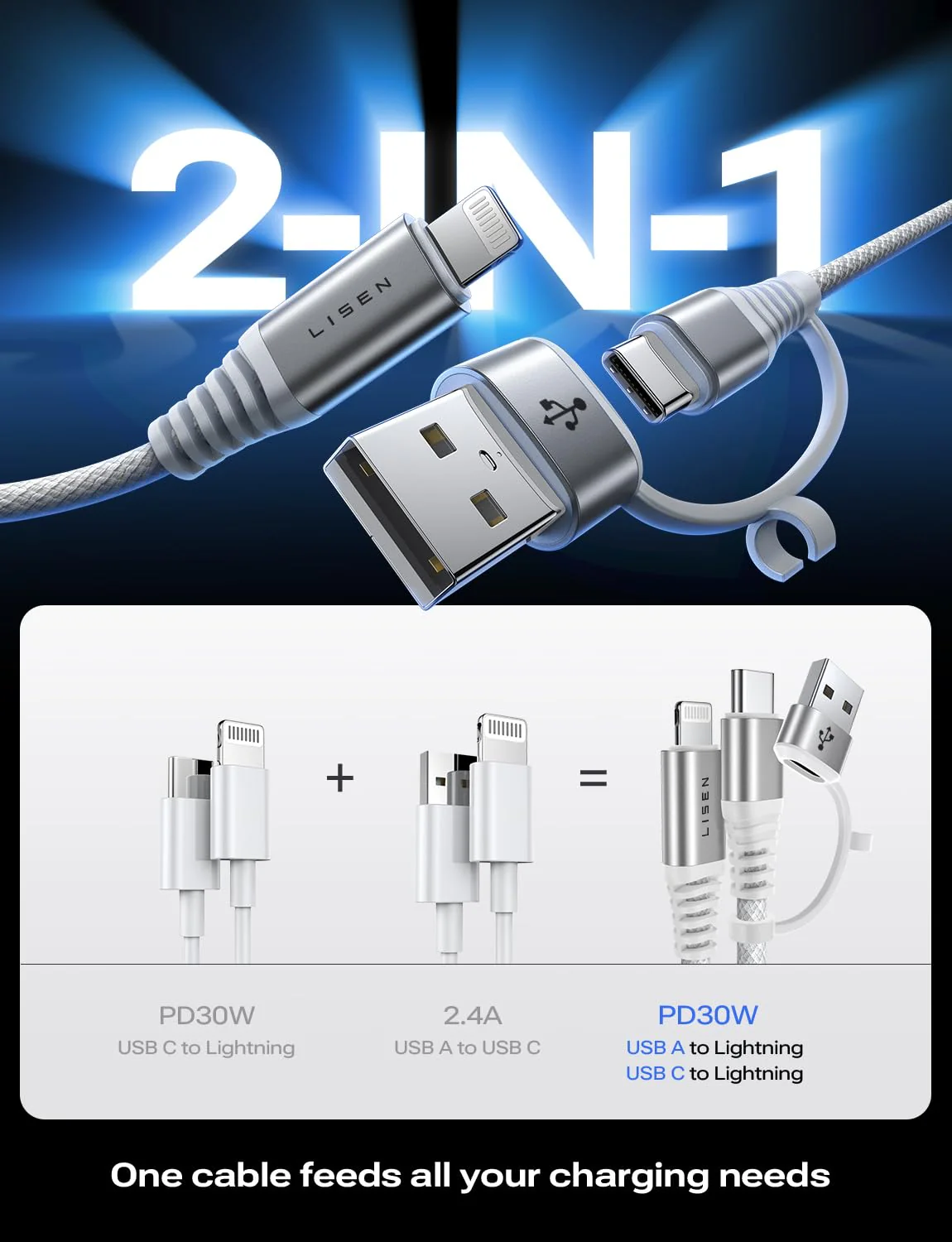 Lisen 30W USB C to Lightning Cable 2-Pack - Image 2