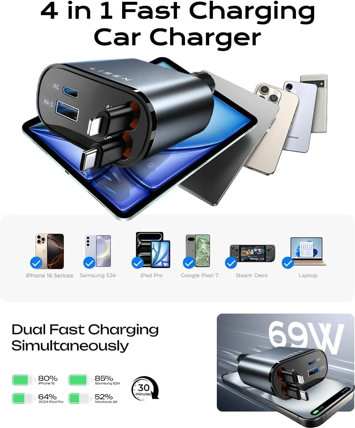 LISEN 4-in-1 69W Retractable Car Charger - Image 6