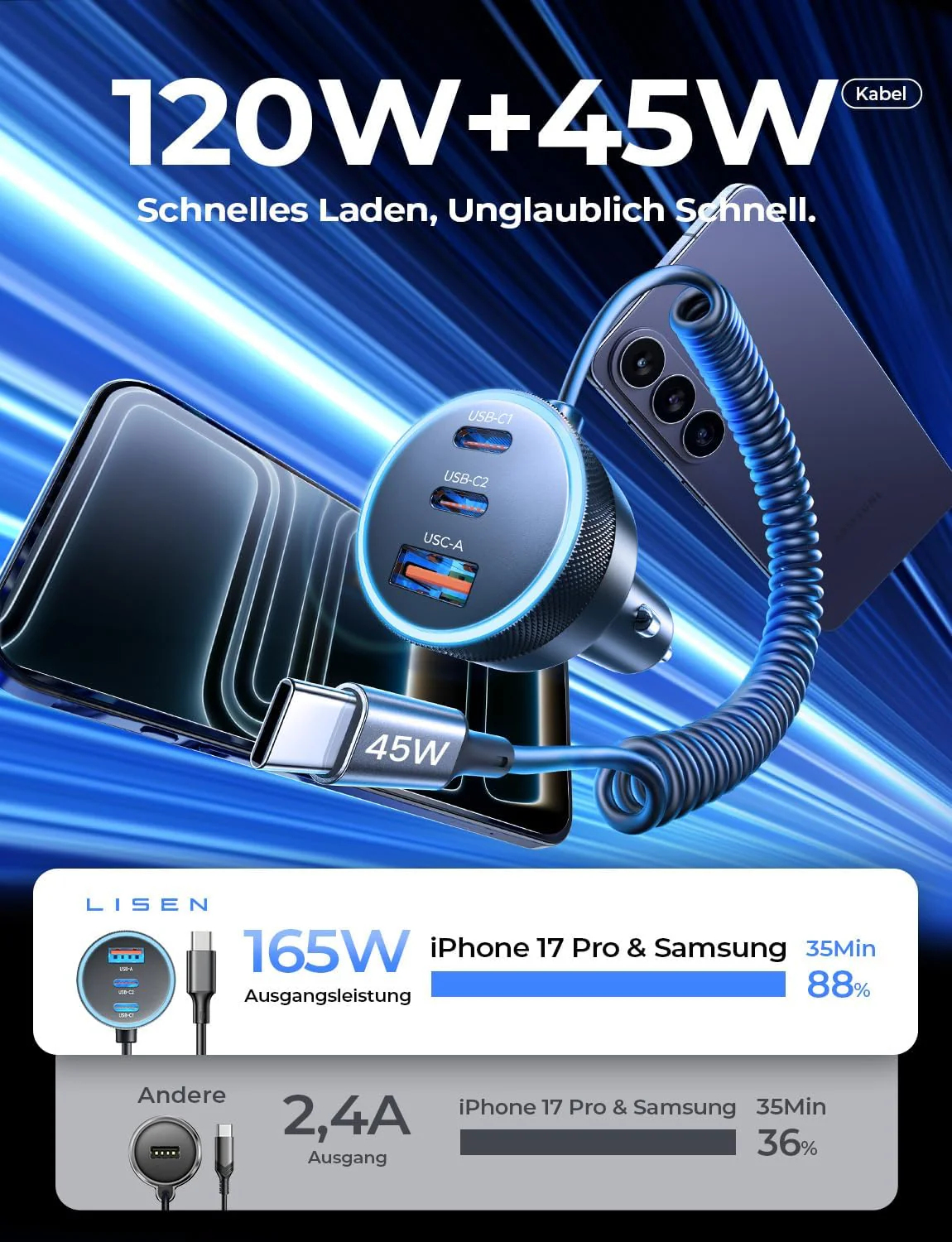 LISEN 4 in 1 Cigarette Lighter USB Charger Car Charger Fast Charge - Image 2