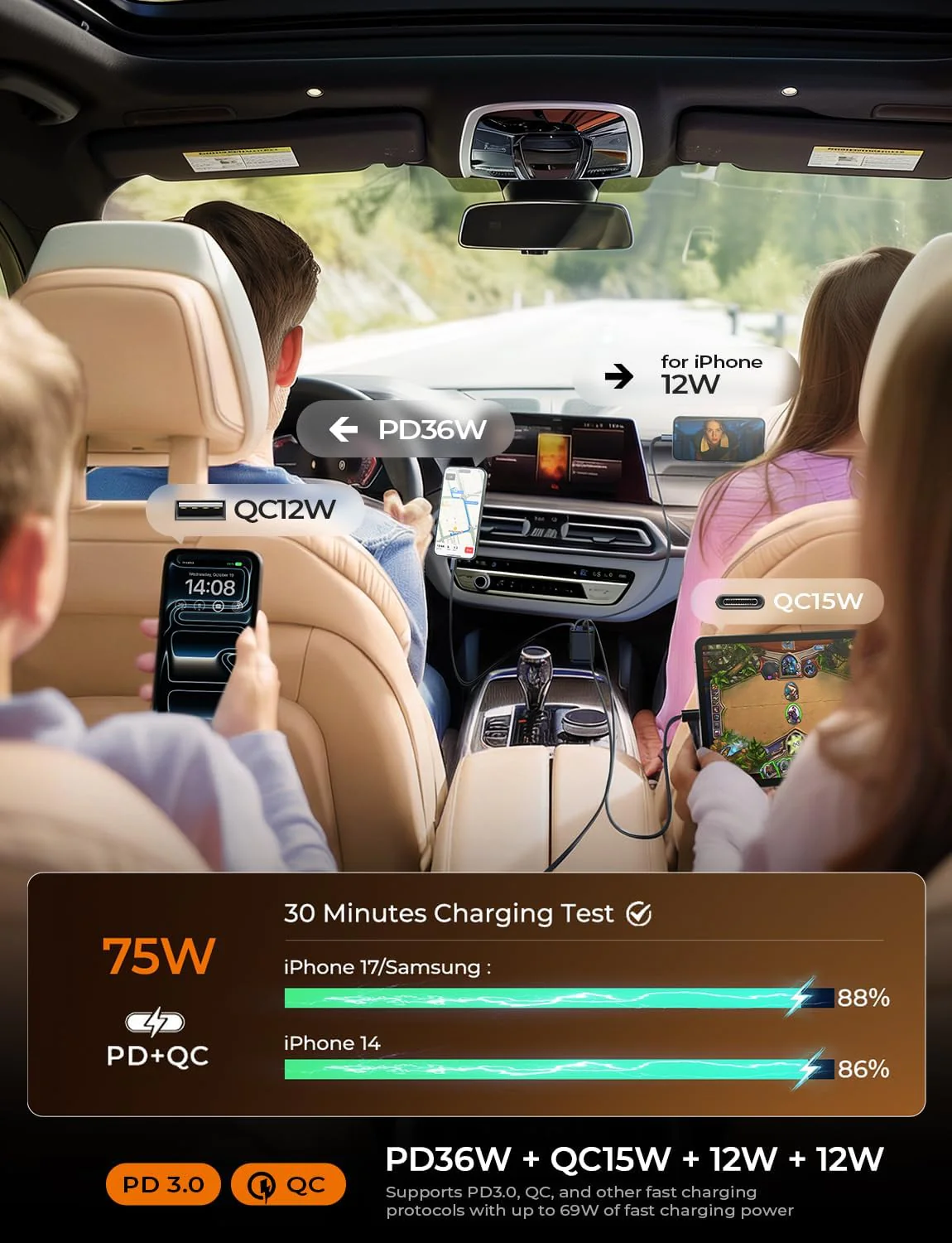 LISEN 4 in 1 Starlight Retractable Car Charger, 75W USB C Cigarette Adapter Fast Charging - Image 7