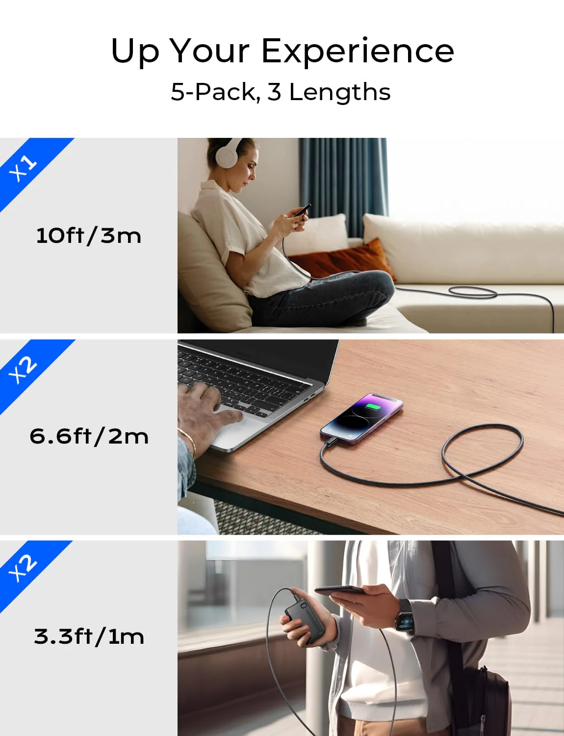 Lisen USB C to C Cable [60W, 5-Pack] - Image 7