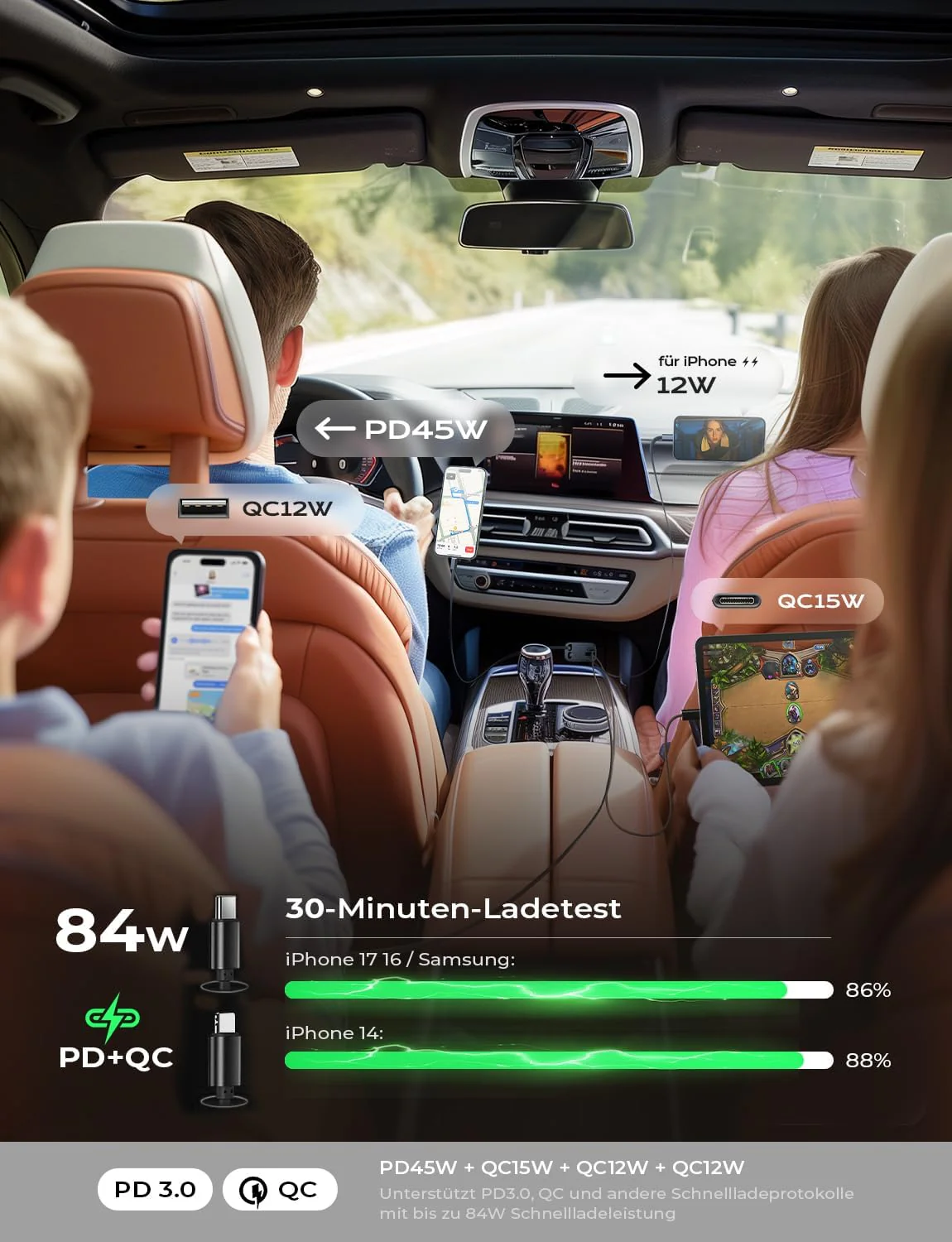 LISEN 84 W Cigarette Lighter USB C Retractable Car Charger Adapter - Image 3