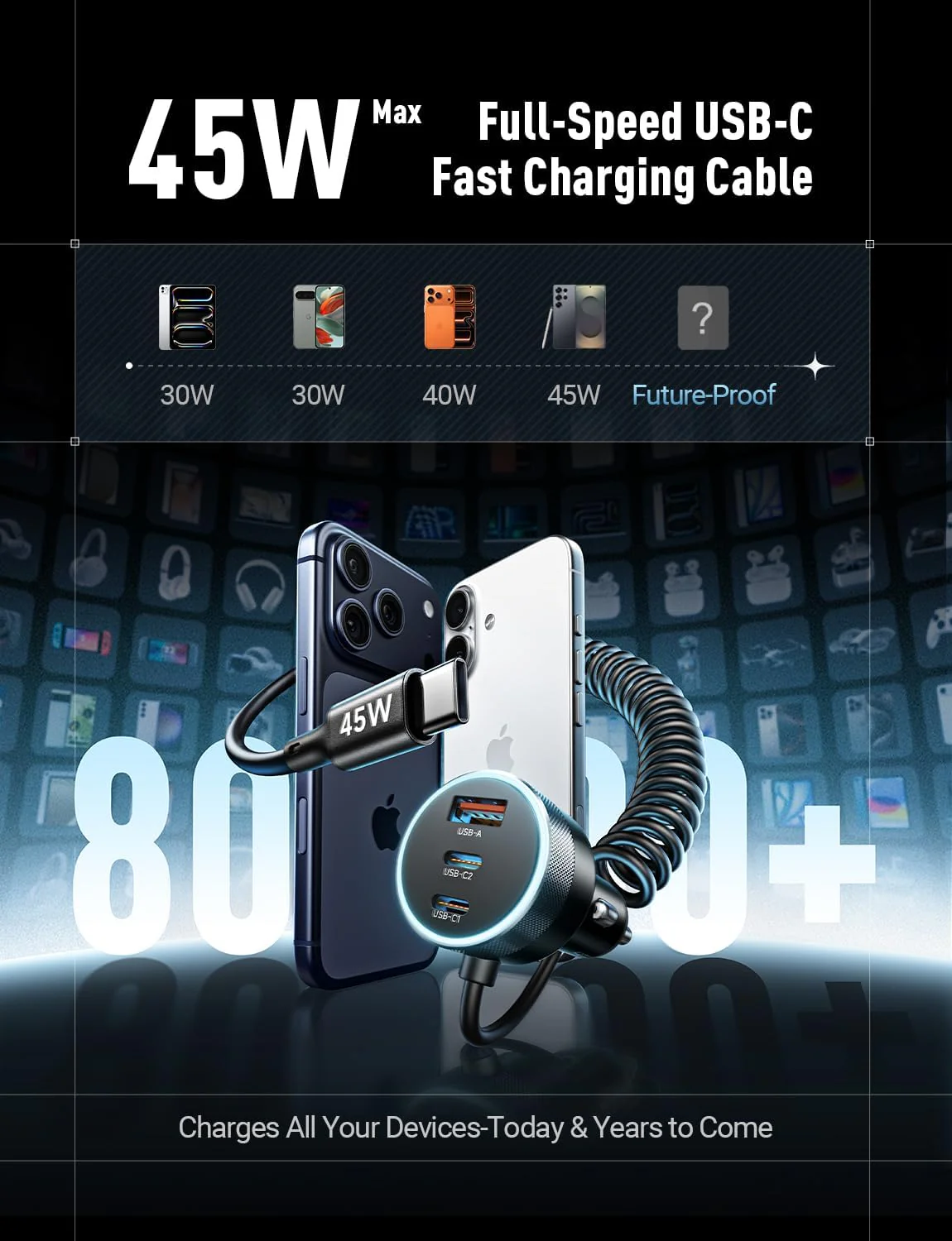LISEN 90W for iPhone 17 16 15 Pro Max Car Charger USB C Fast Charge - Image 5