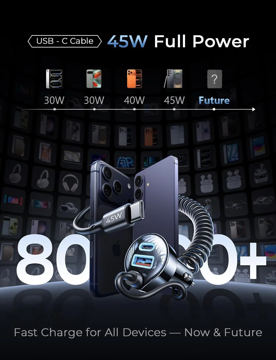 LISEN 90W for iPhone 17 16 15 Pro Max Car Charger USB C Fast Charge - Image 4