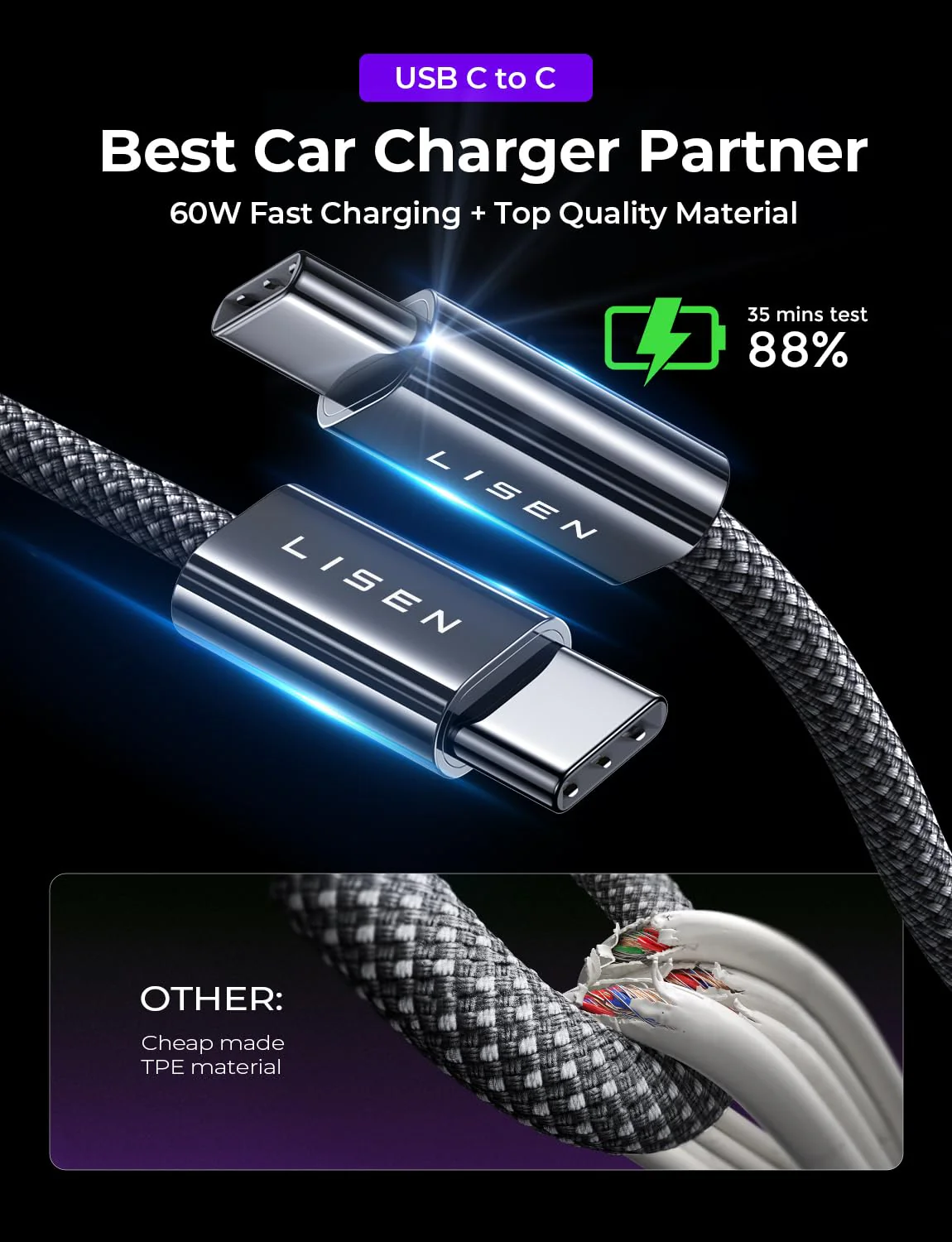 LISEN 95W USB C Car Charger, [All Metal] Fast Charging PD 65W+QC 30W - Image 6