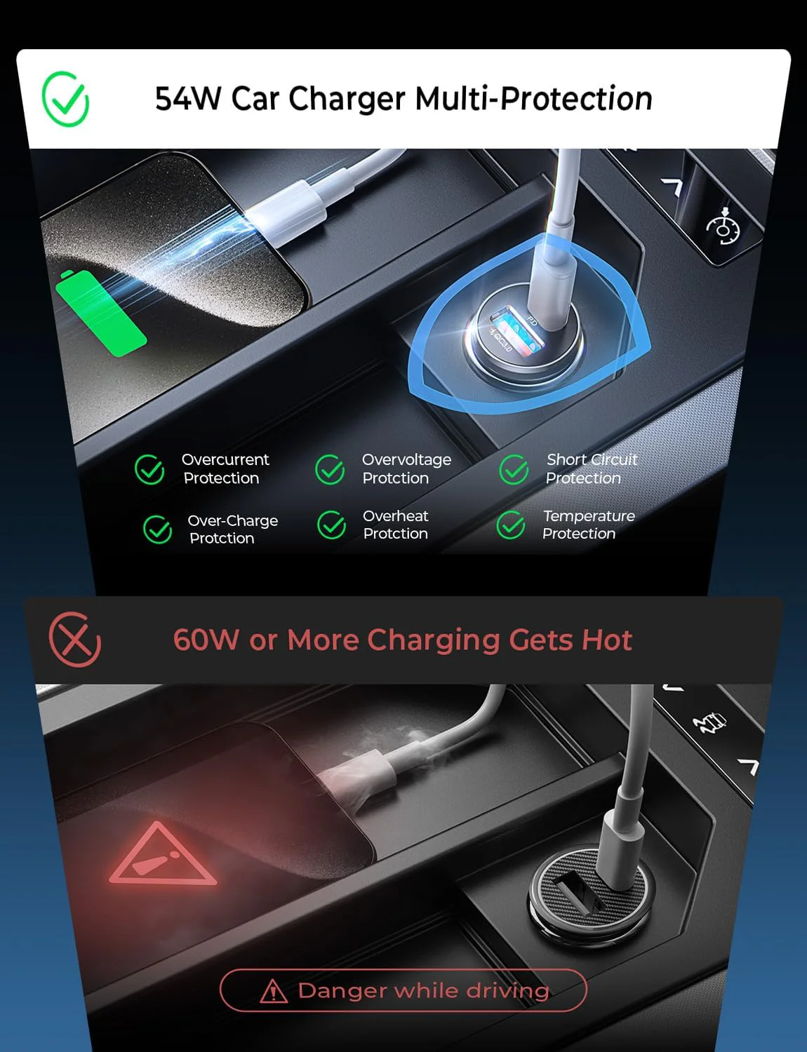 LISEN Car Charger USB C Super Mini Fast Charging PD36W&QC3.0 18W Dual Port - Image 5