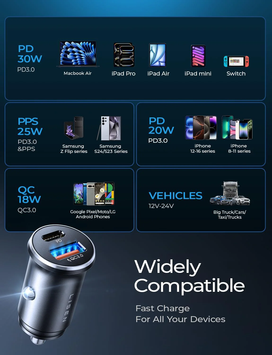 LISEN Car Charger USB C Super Mini Fast Charging PD36W&QC3.0 18W Dual Port - Image 6
