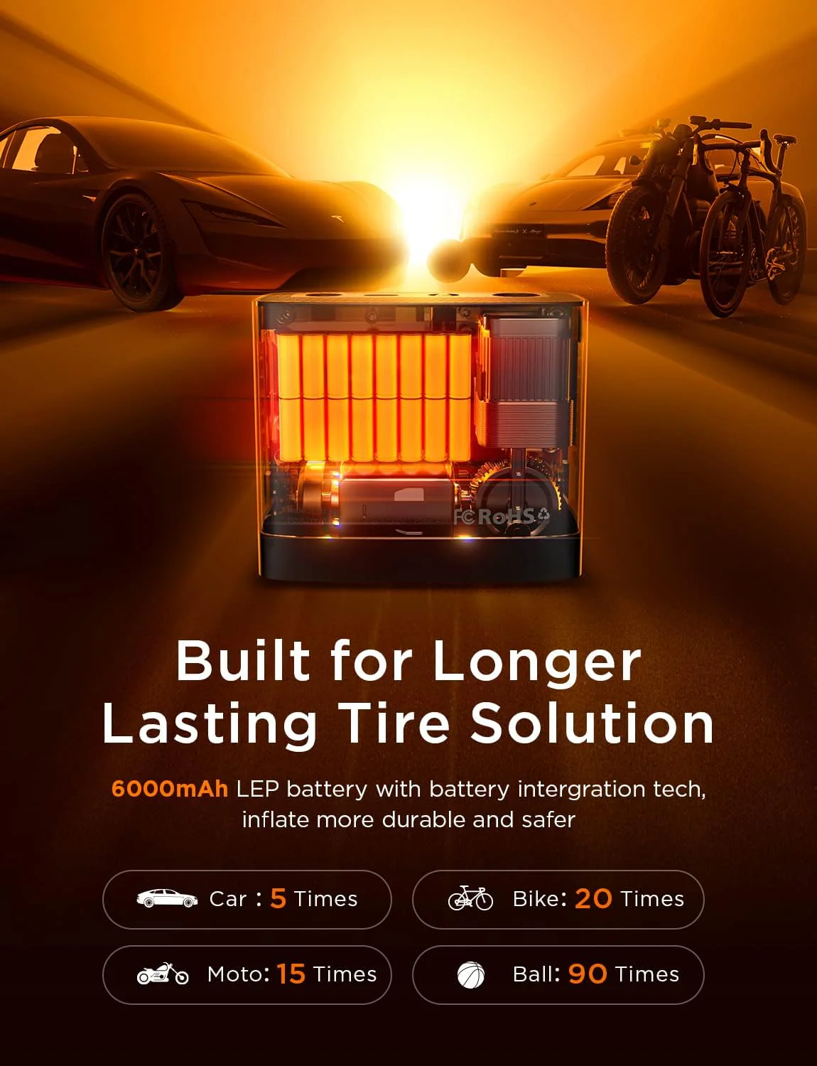 Lisen Cordless Tire Inflator - Image 4