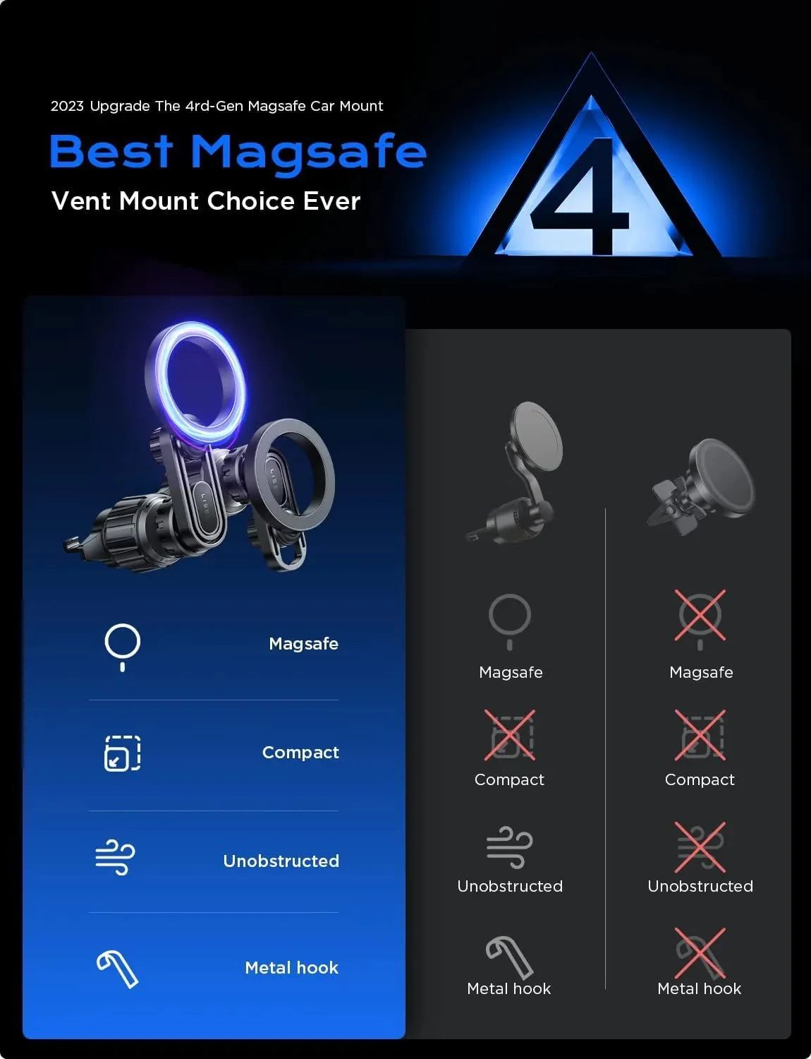 Lisen MagSafe Car Mount for iPhone - Image 2