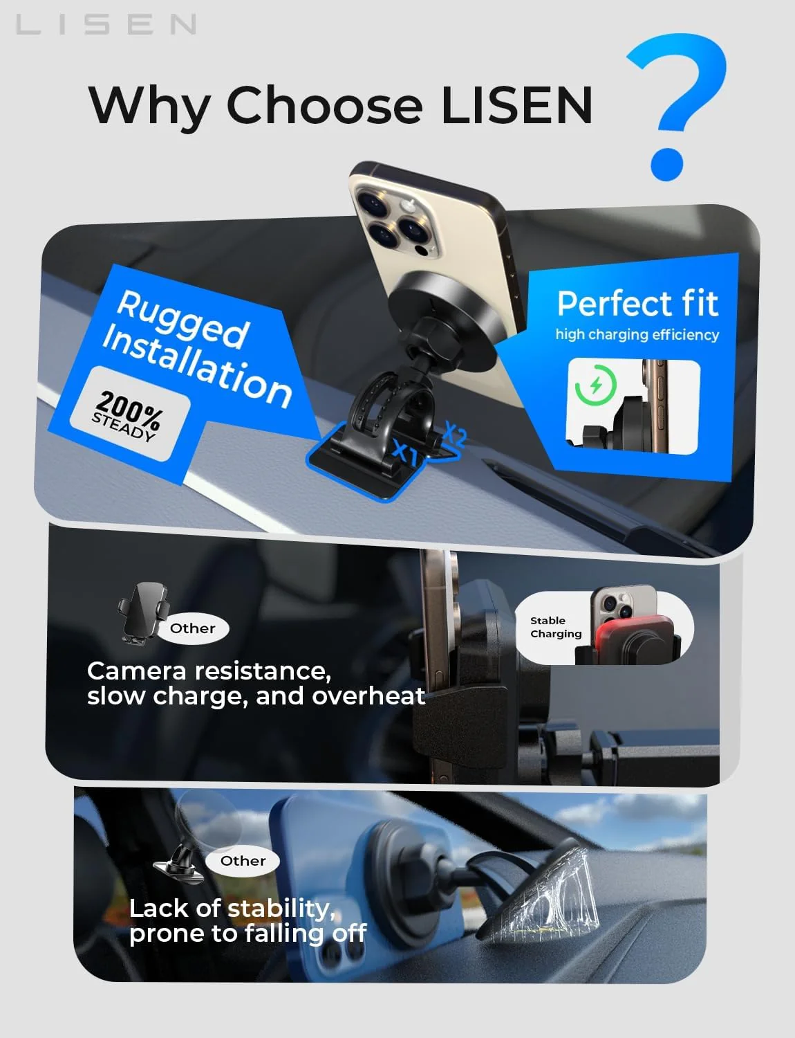 LISEN for 15W MagSafe Car Mount Charger,Magnetic Wireless Car Charger for iPhone 17 Pro Max Accessories,Magnetic Phone Holder for iPhone 17-12,Samsung,Pixel 9,Jeep Ford F150 Accessories,Gifts - Image 6
