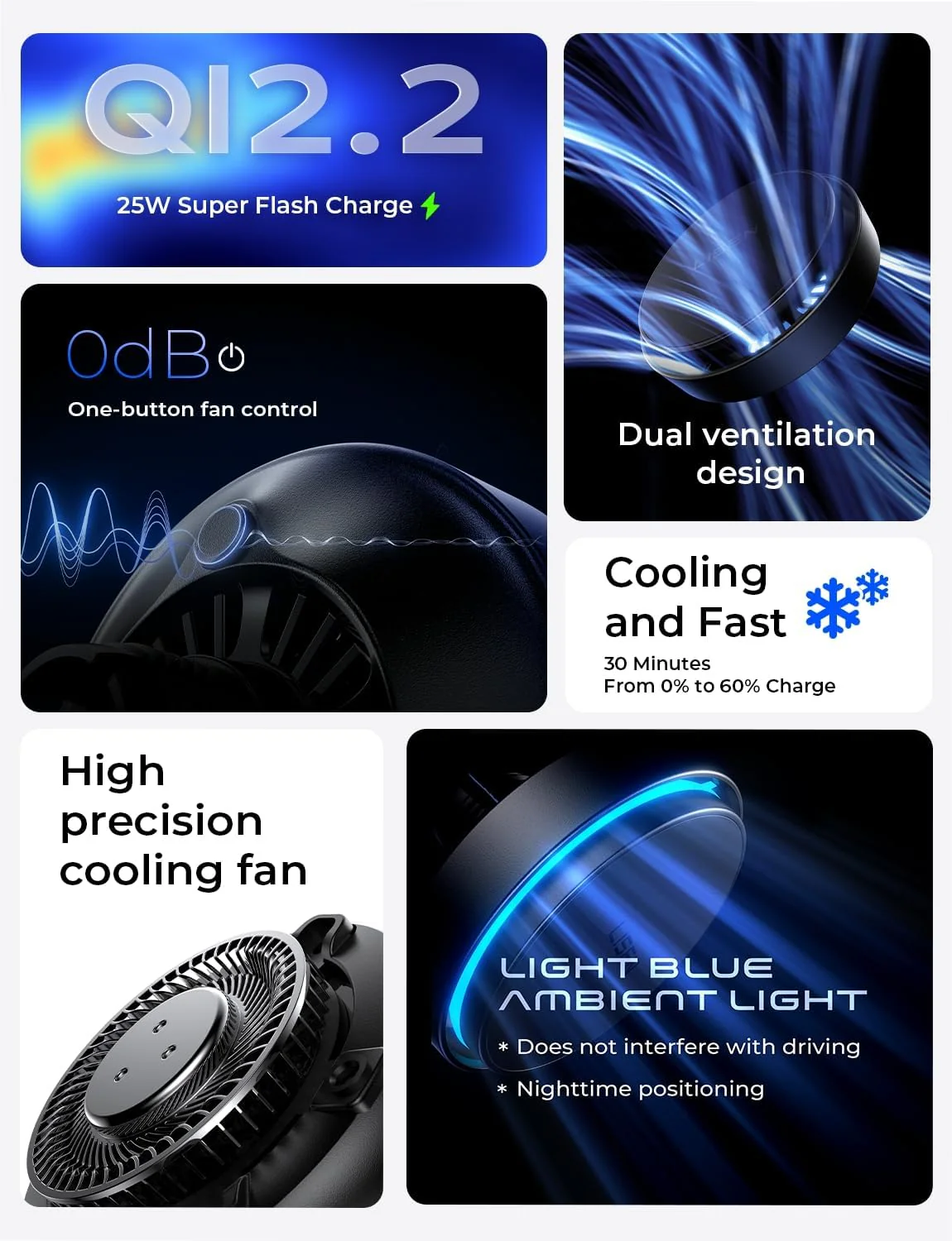 LISEN for Qi2.2 25W MagSafe Car Charger Mount，[Top Spec - Image 2