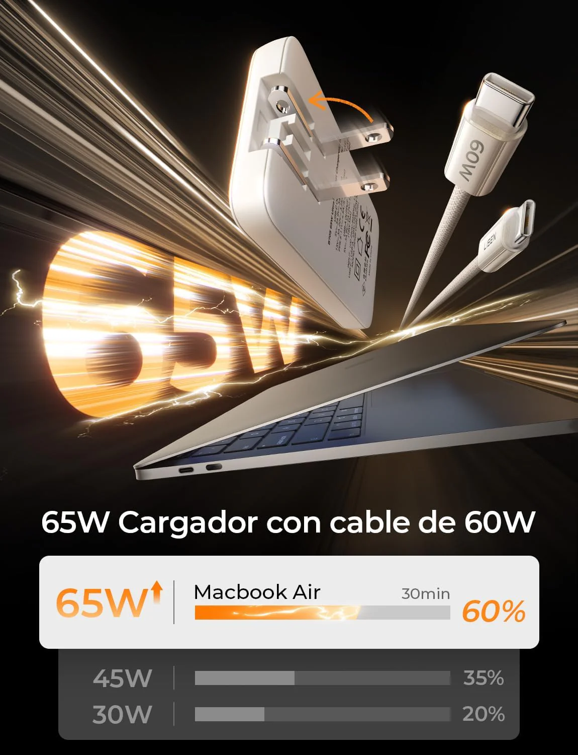 LISEN GAN 65W Cargador Tipo C Plegable - Image 2