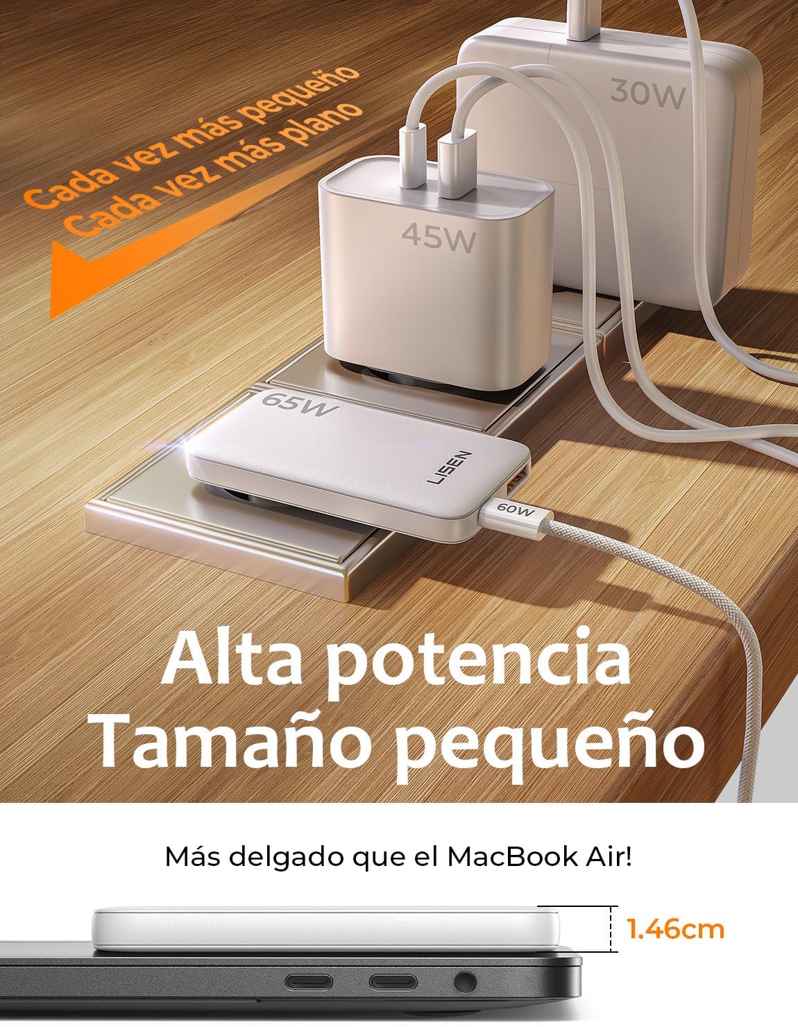 LISEN GAN 65W Cargador Tipo C Plegable - Image 3