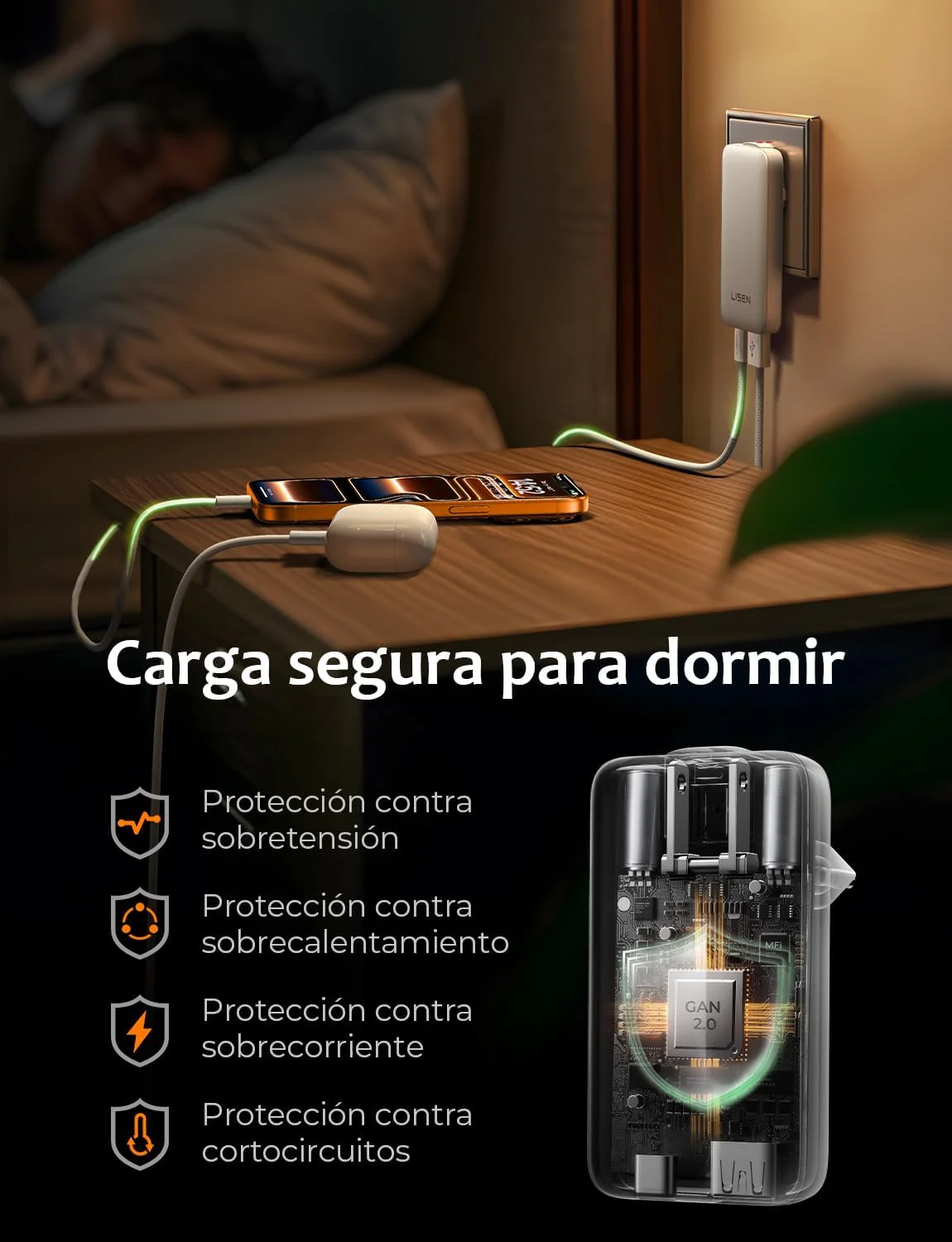LISEN GAN 65W Cargador Tipo C Plegable - Image 5