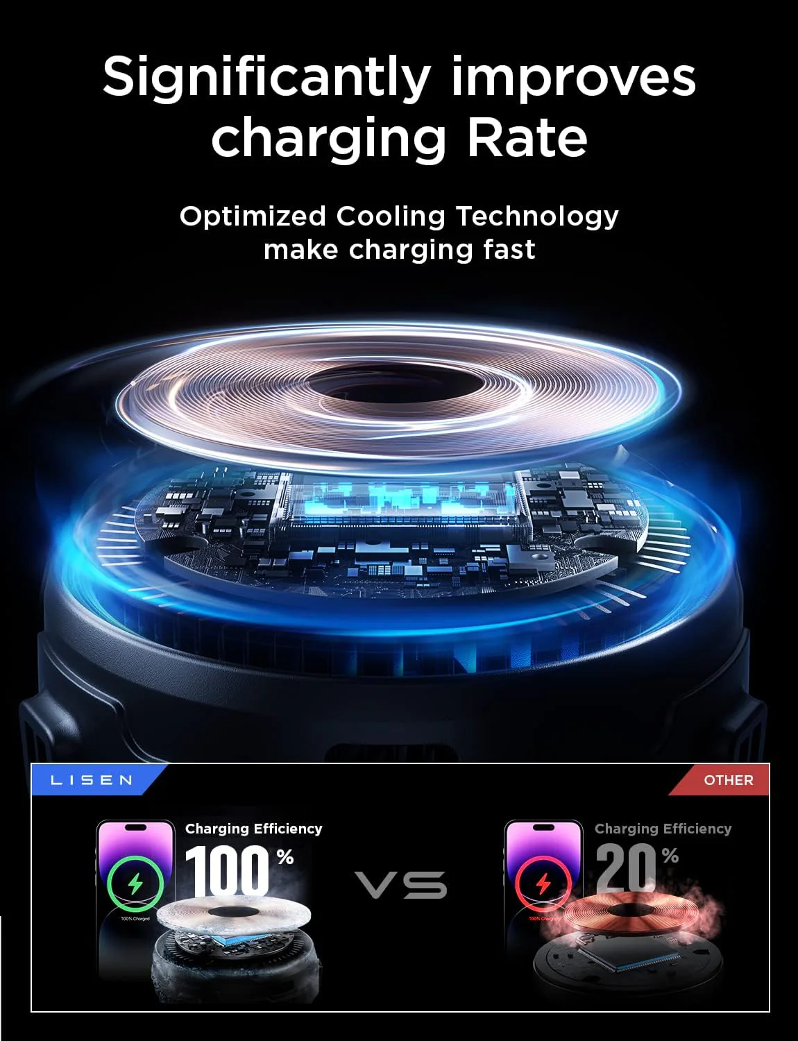 Lisen MagSafe Car Mount Charger [Ice Cooling Charging] - Image 6