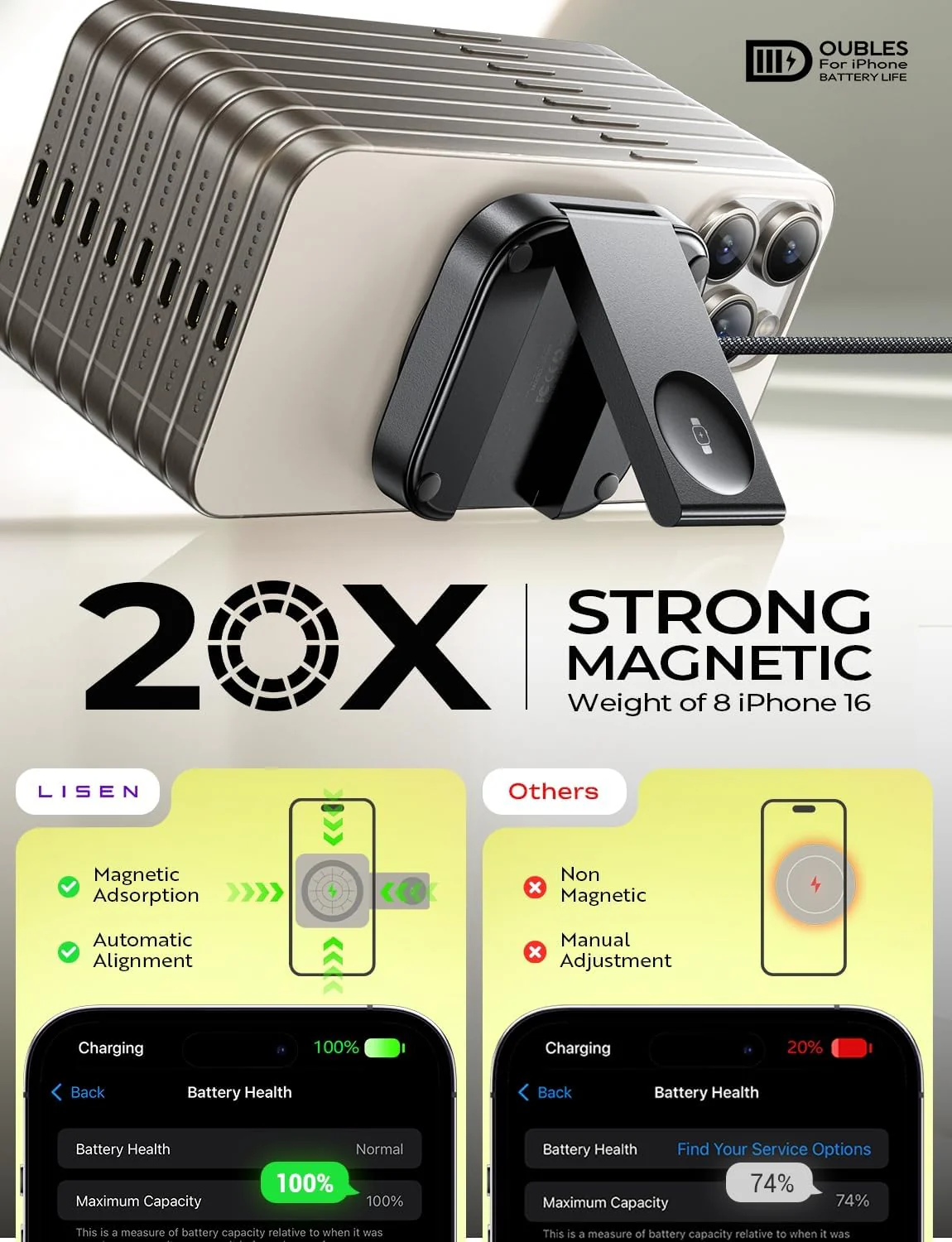 LISEN Magsafe Charger Apple Watch 2 in 1 - Image 3