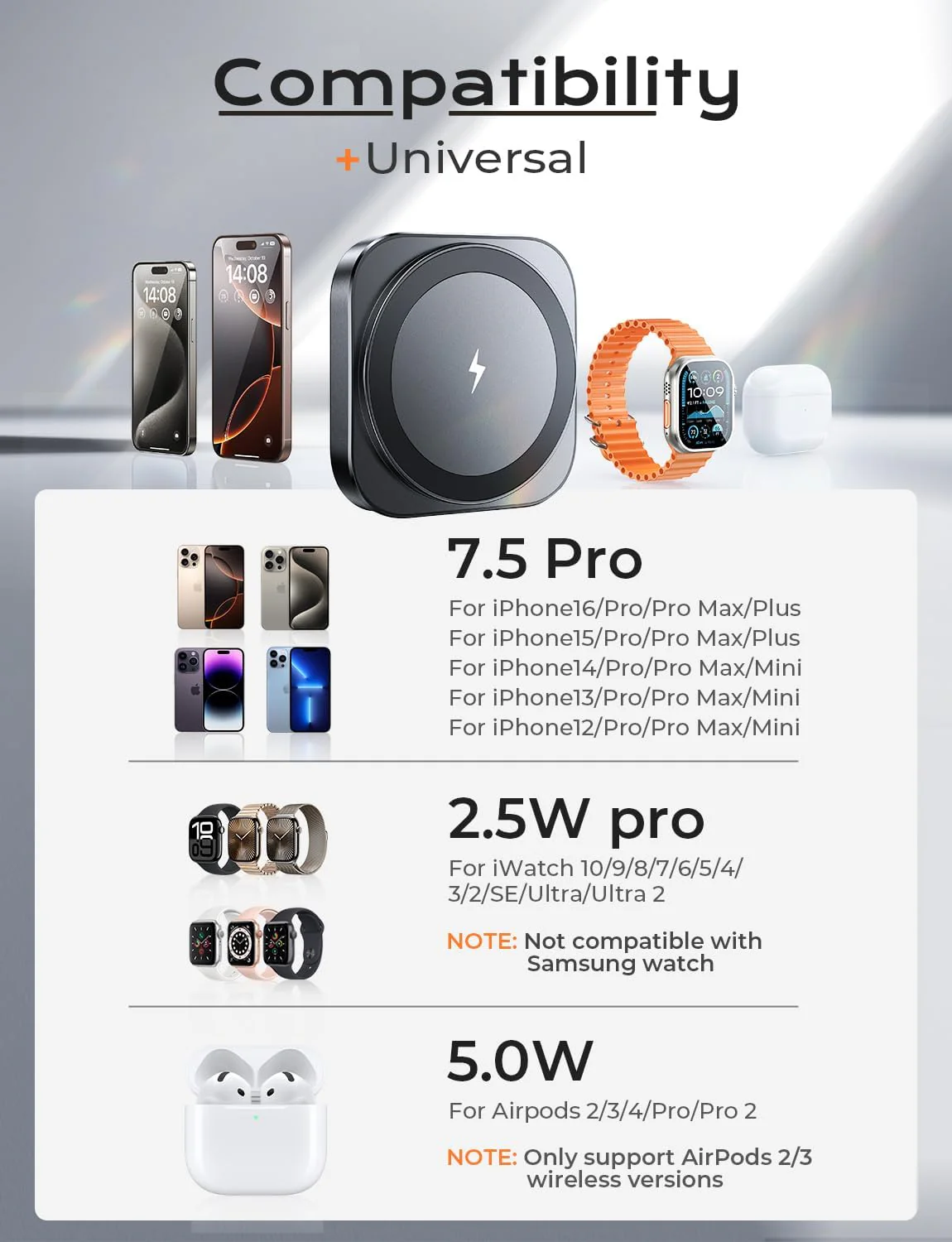 LISEN Magsafe Charger Apple Watch 2 in 1 - Image 7